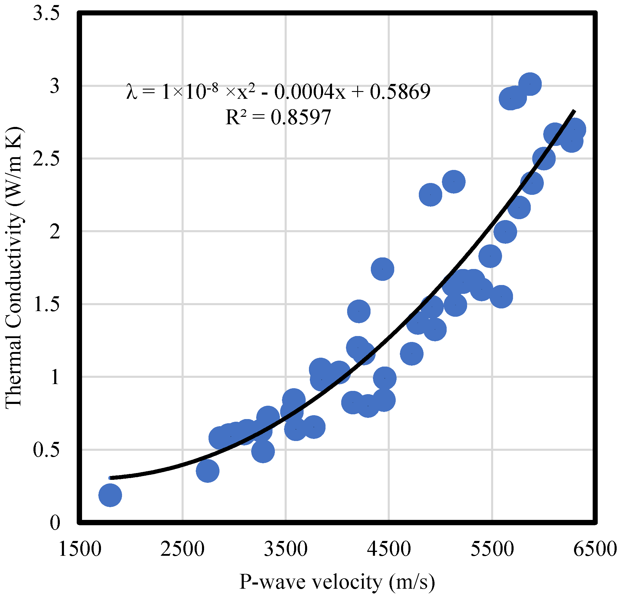 Applsci 12 09187 g002