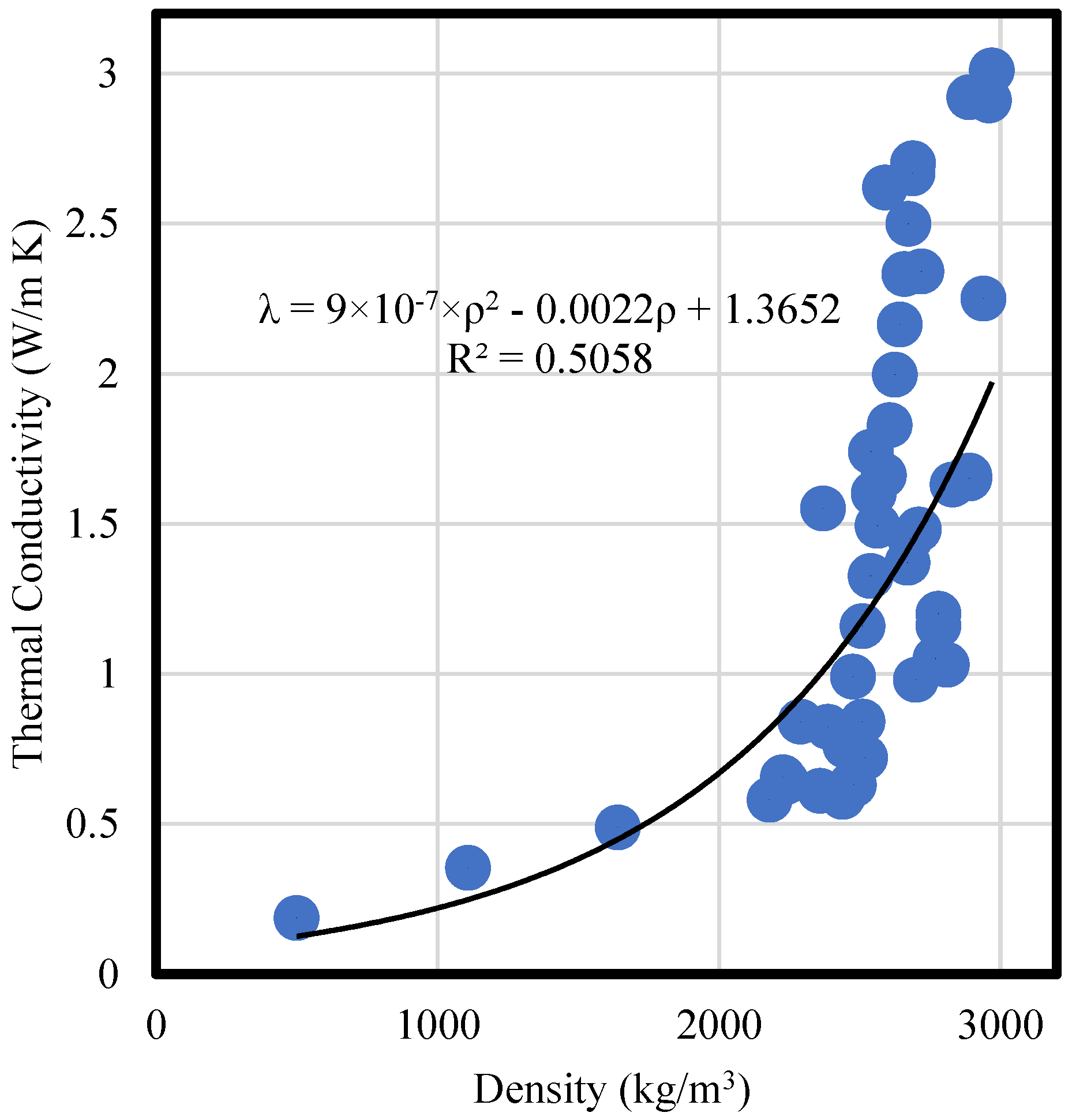 Applsci 12 09187 g004