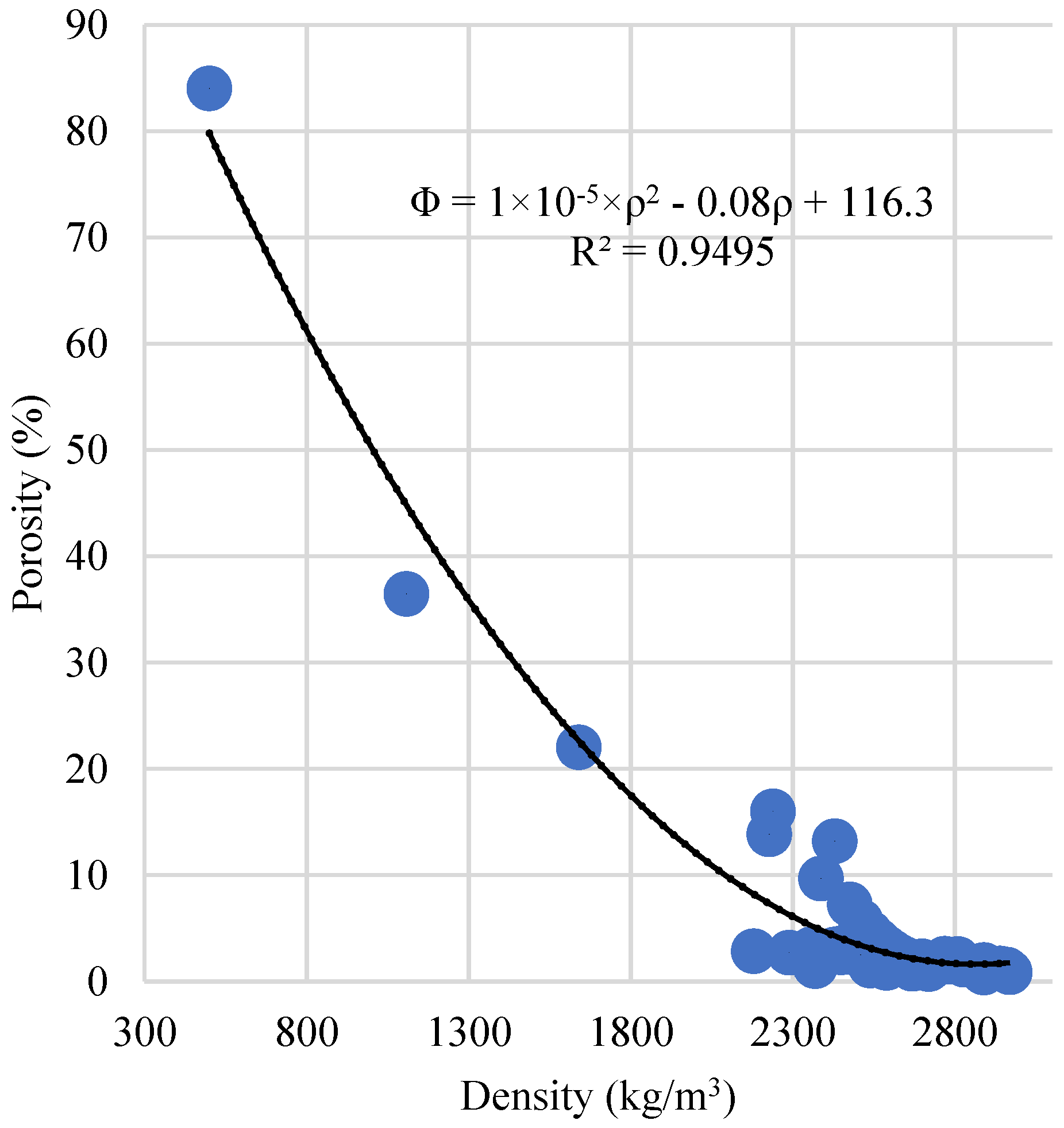 Applsci 12 09187 g005
