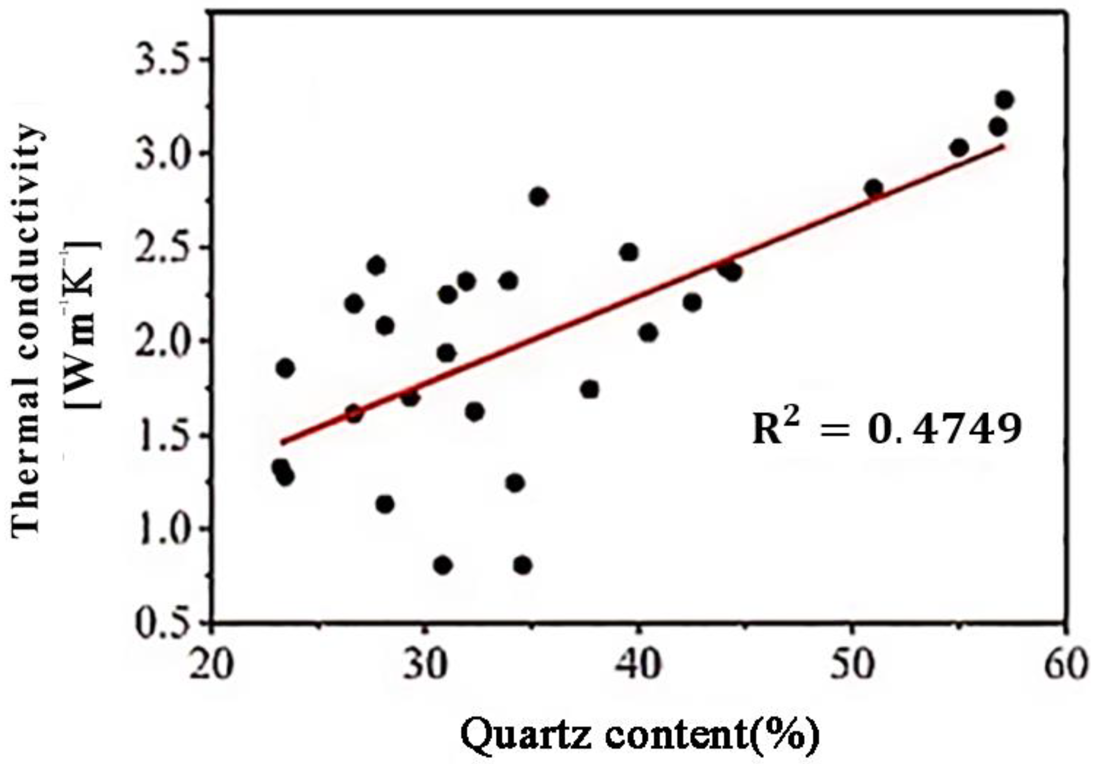 Applsci 12 09187 g006