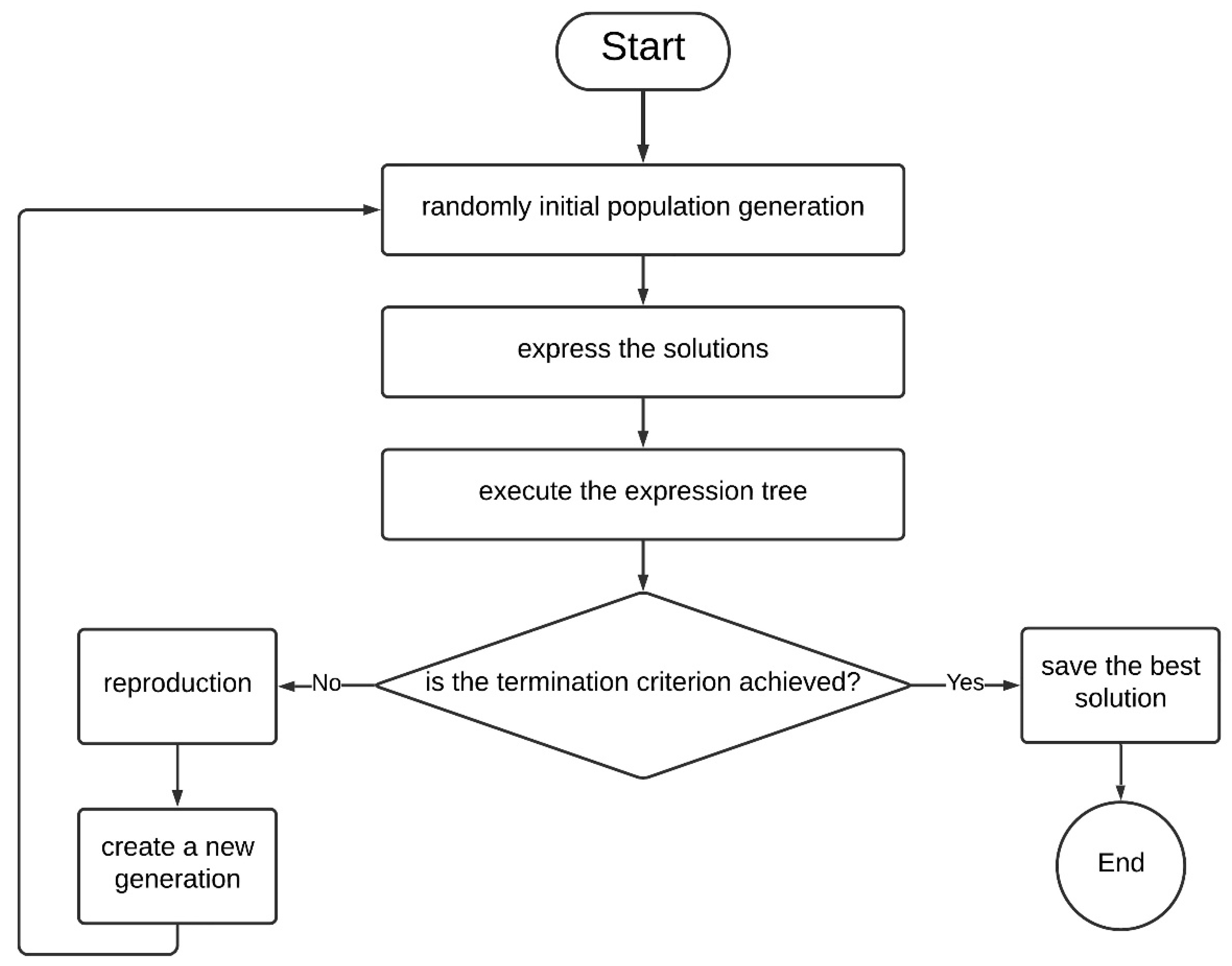 Applsci 12 09187 g008