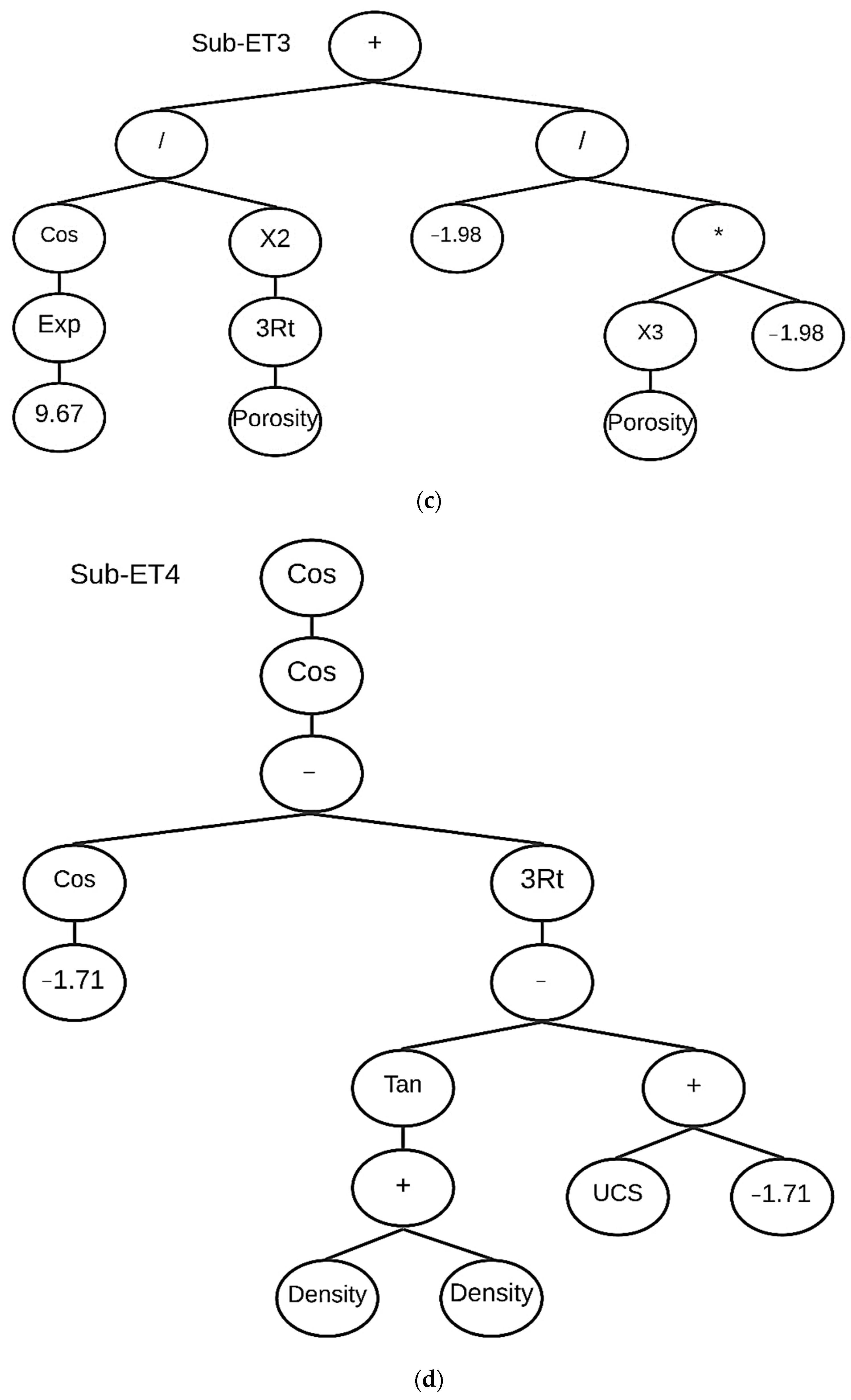 Applsci 12 09187 g009b