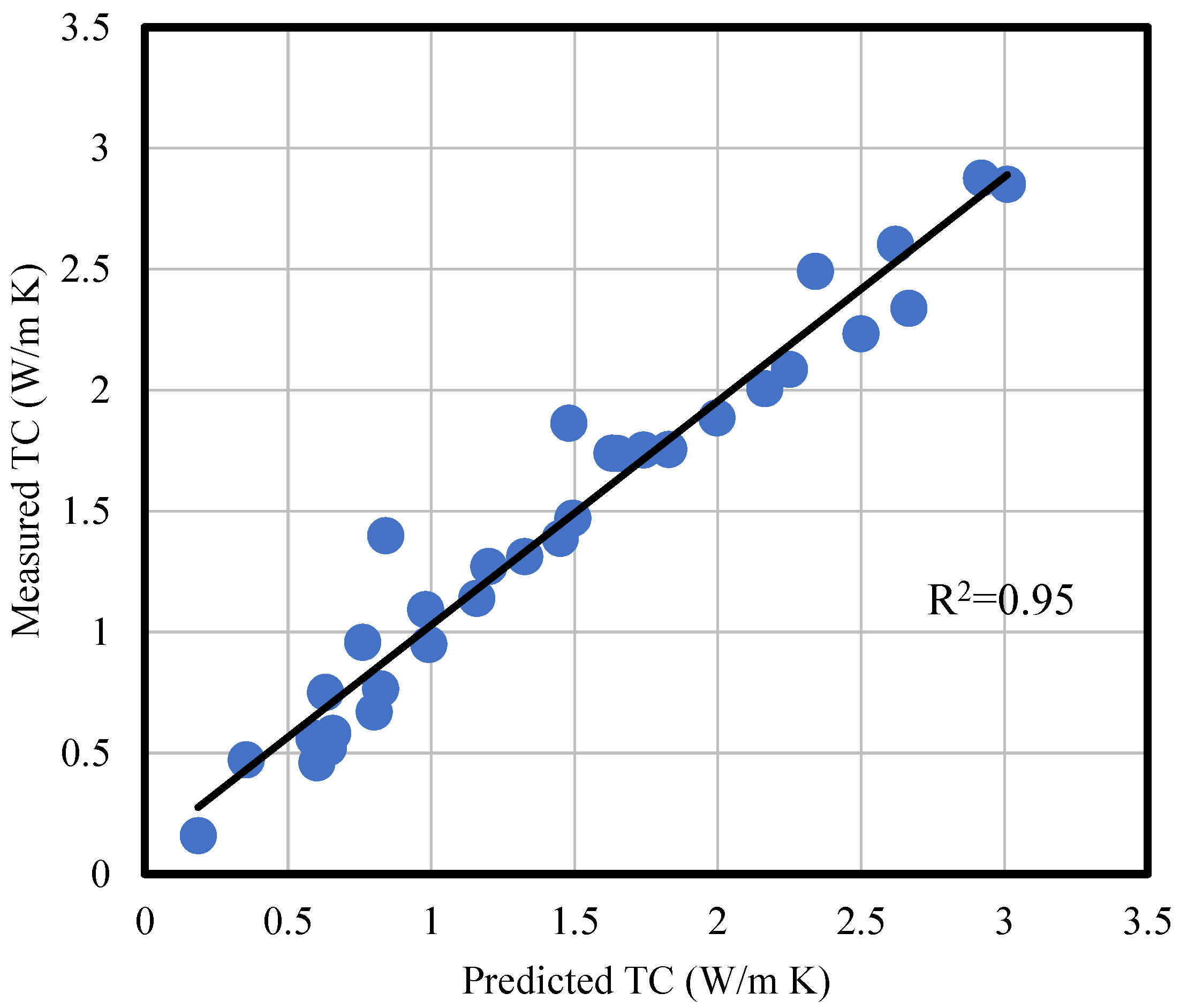 Applsci 12 09187 g010