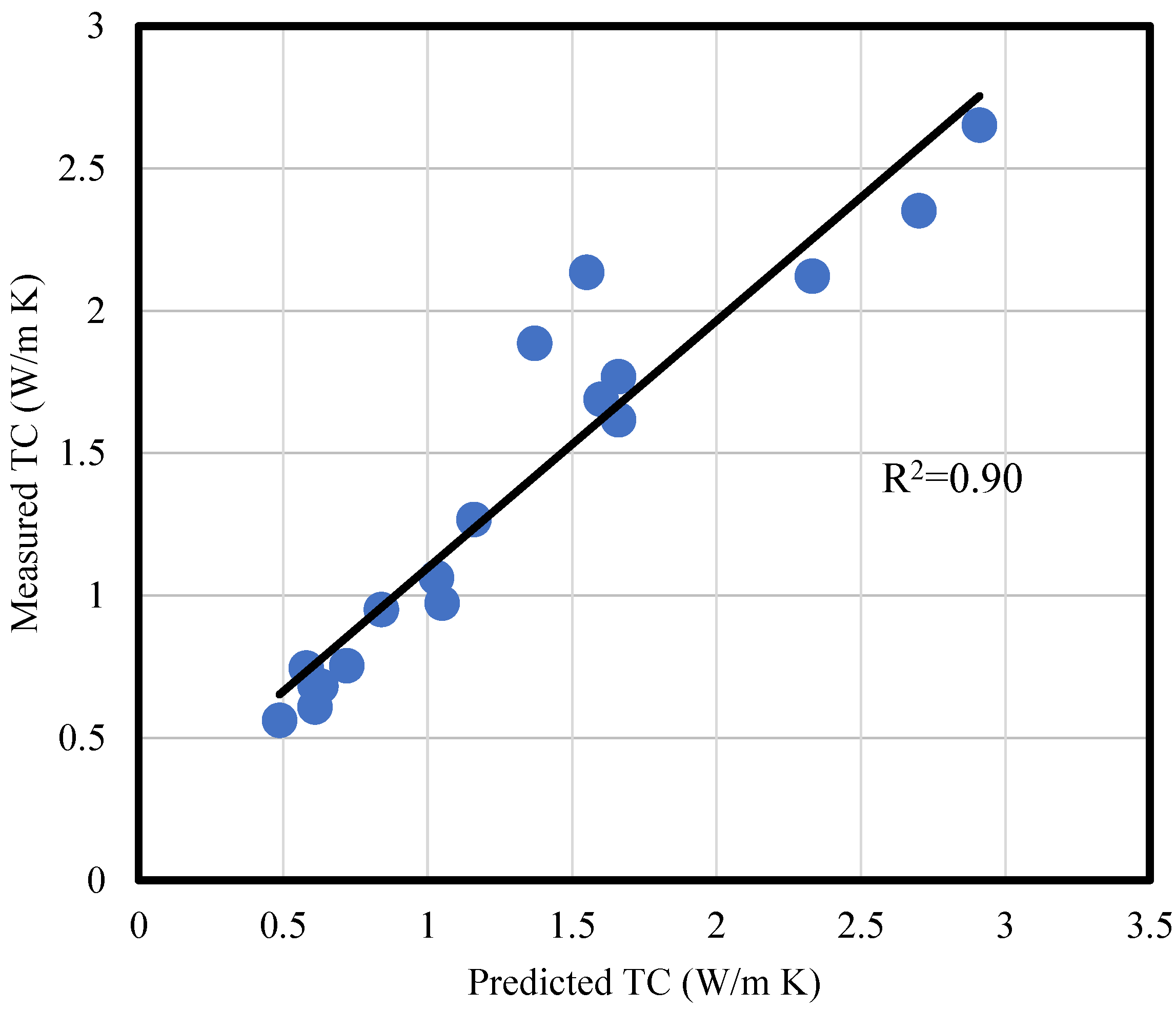 Applsci 12 09187 g011