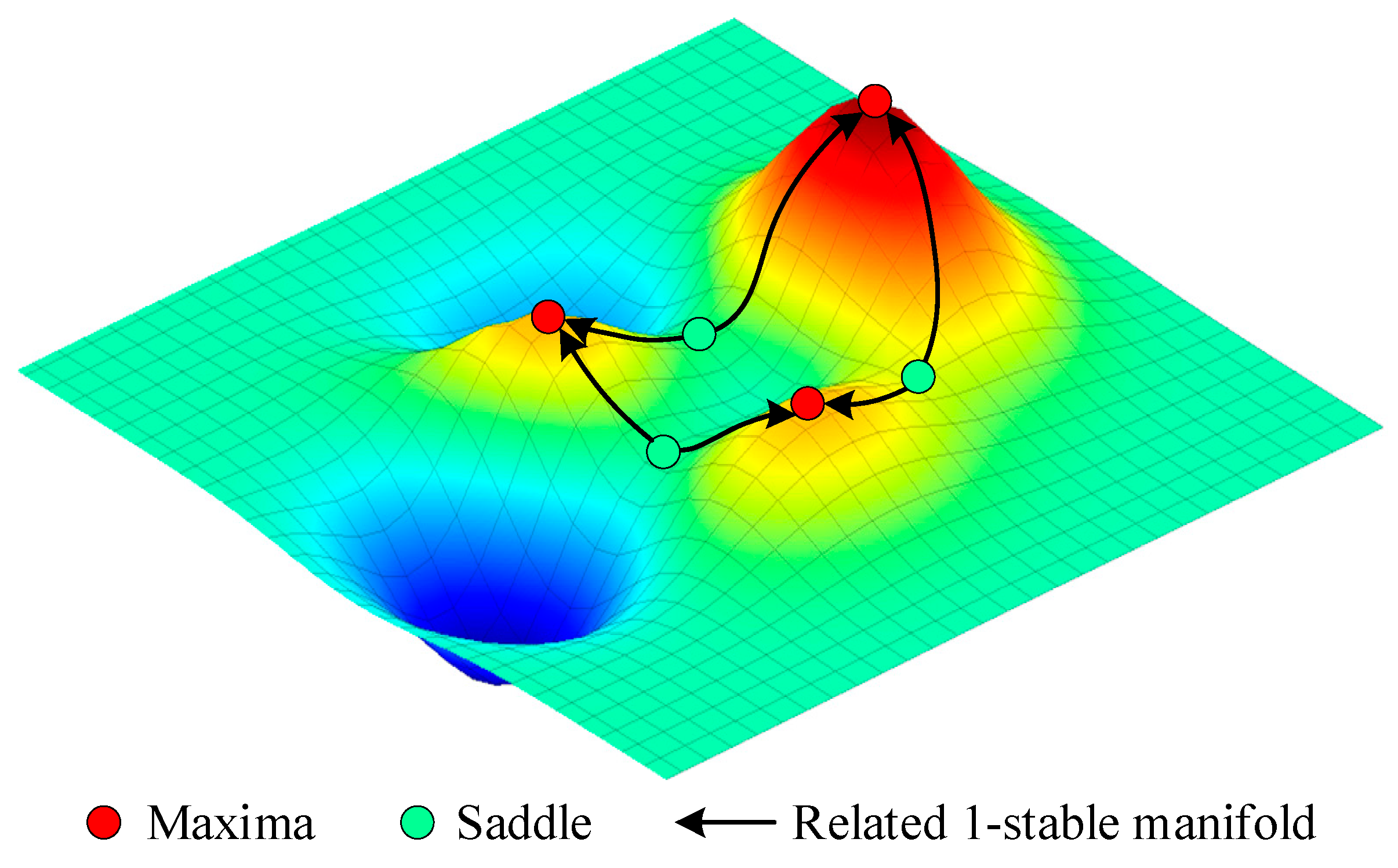 Applsci 12 09190 g003