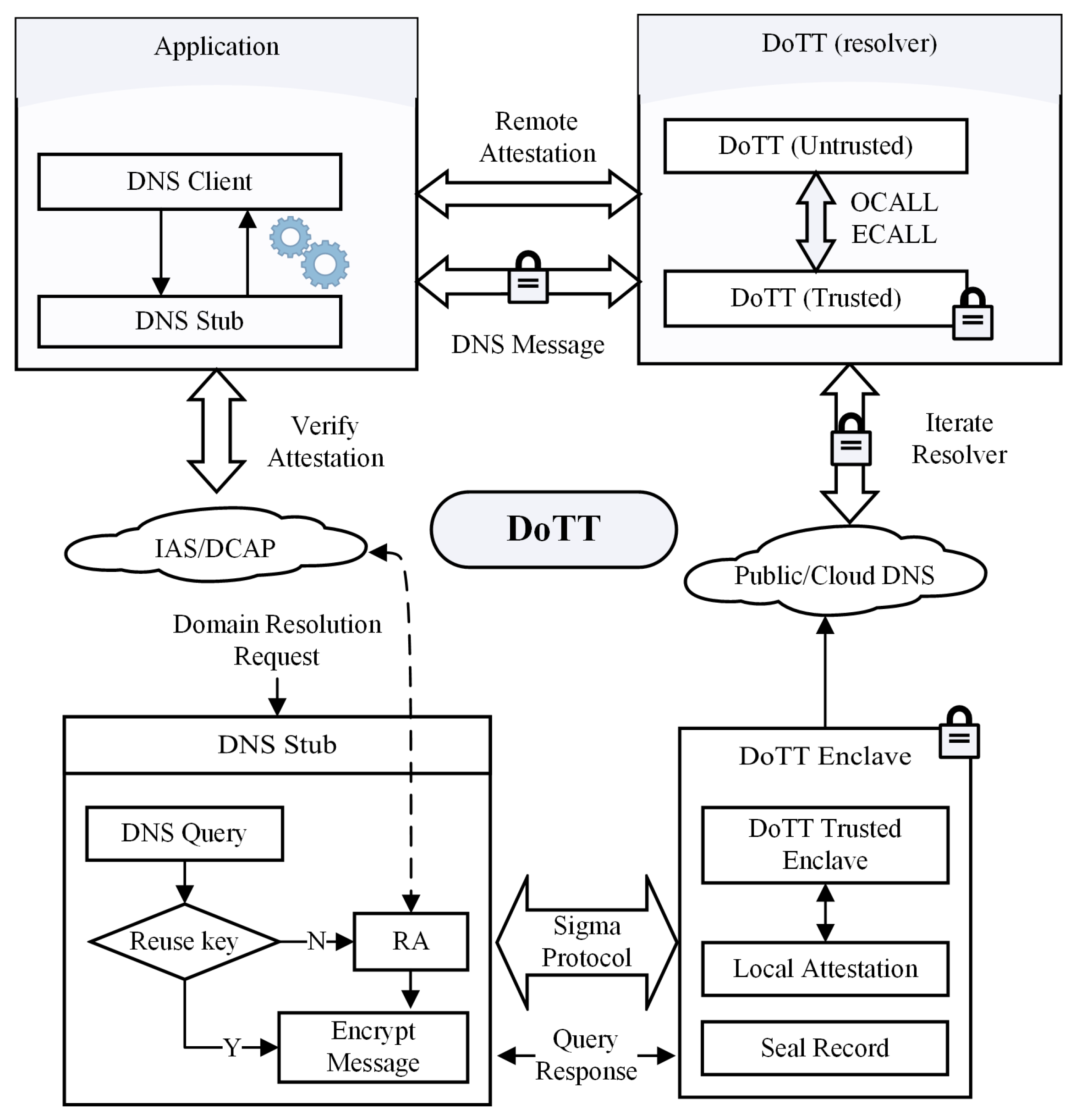 Applsci 12 09191 g001