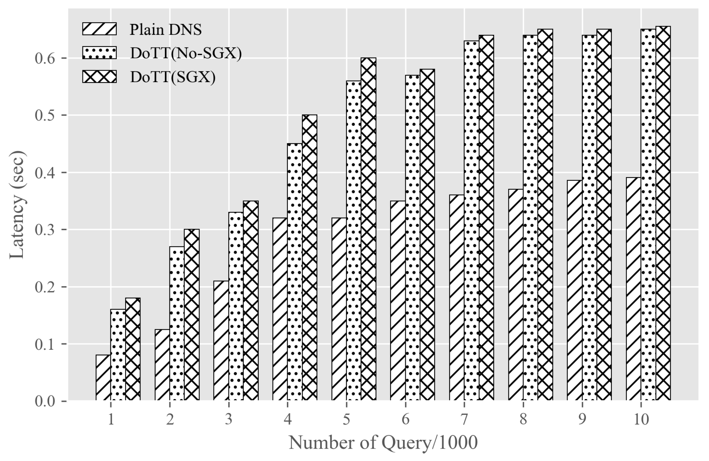 Applsci 12 09191 g003