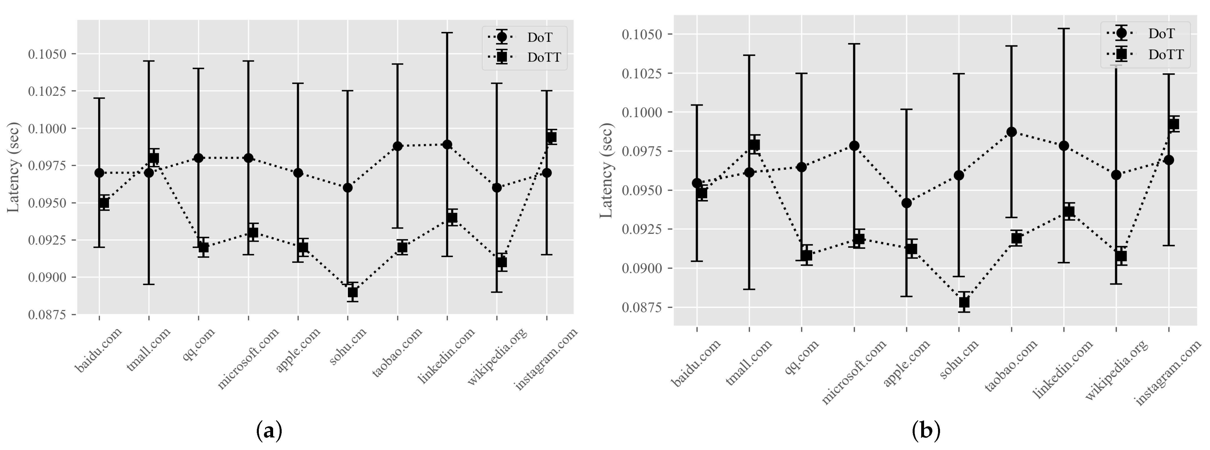 Applsci 12 09191 g006