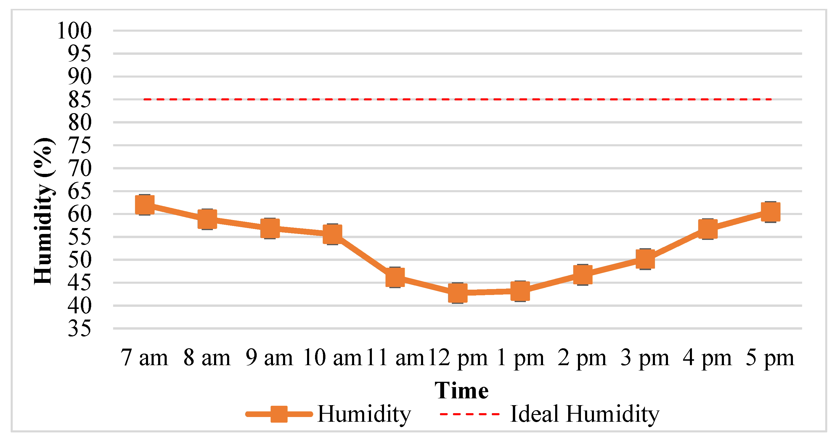 Applsci 12 09192 g004 550