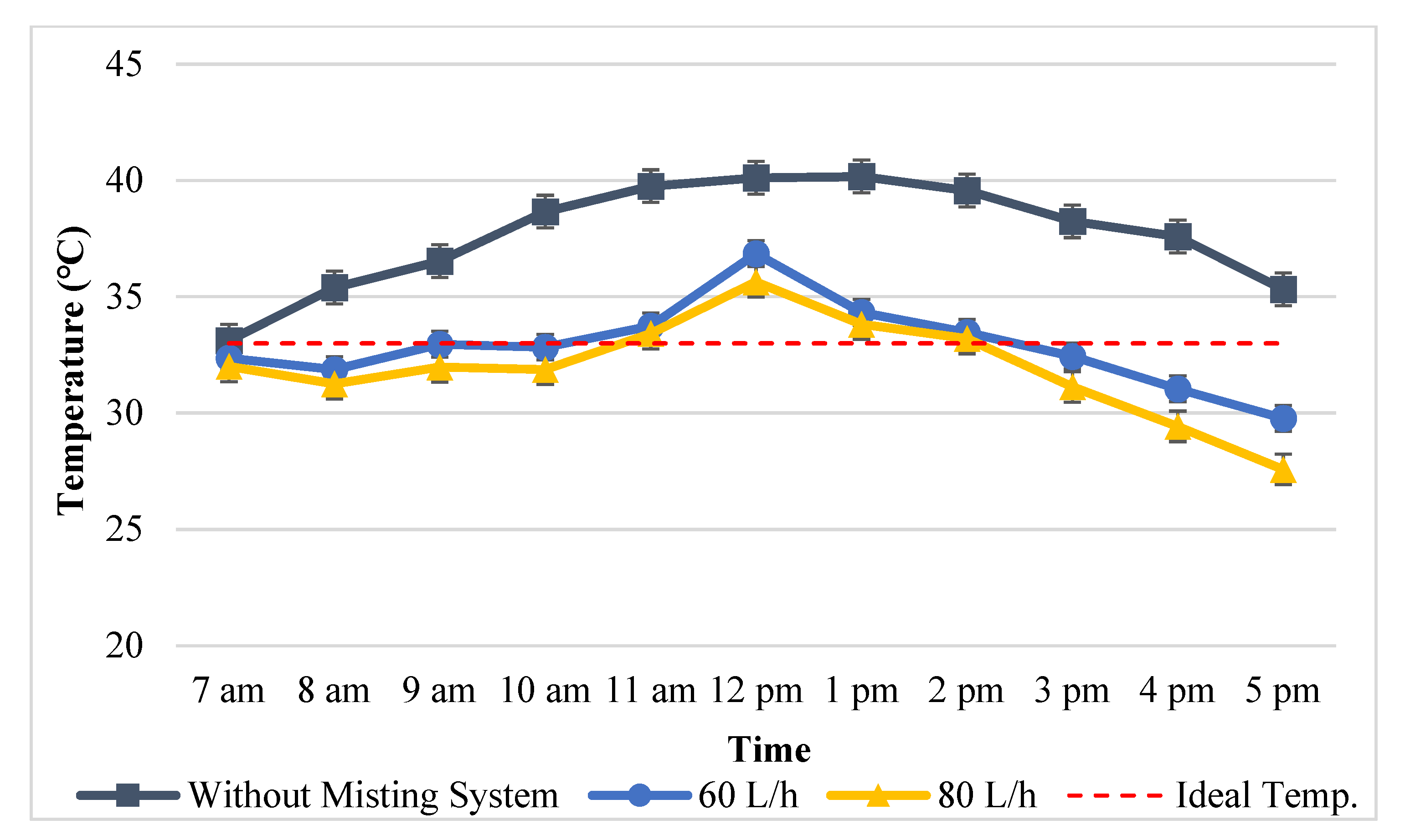 Applsci 12 09192 g005 550