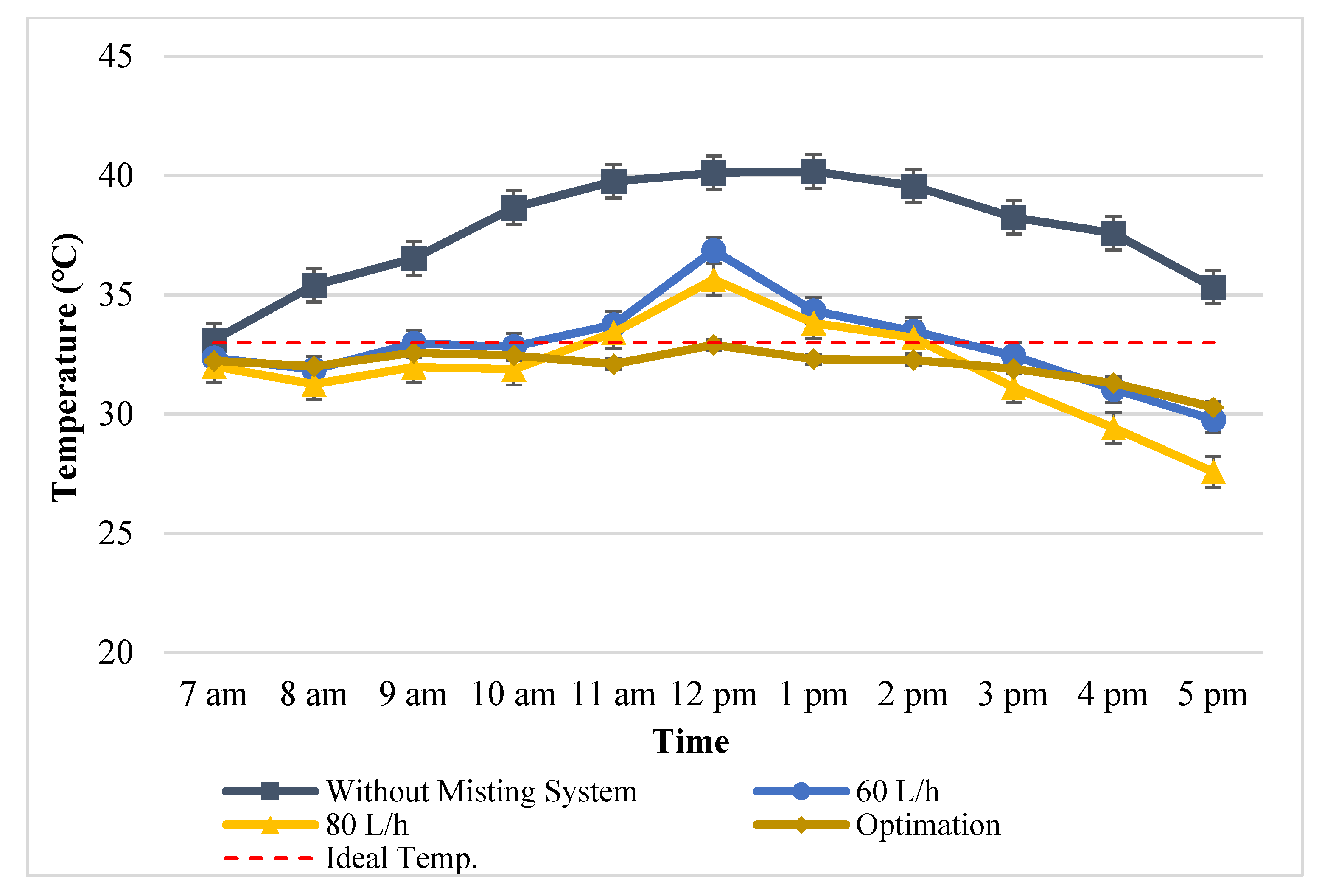 Applsci 12 09192 g007 550