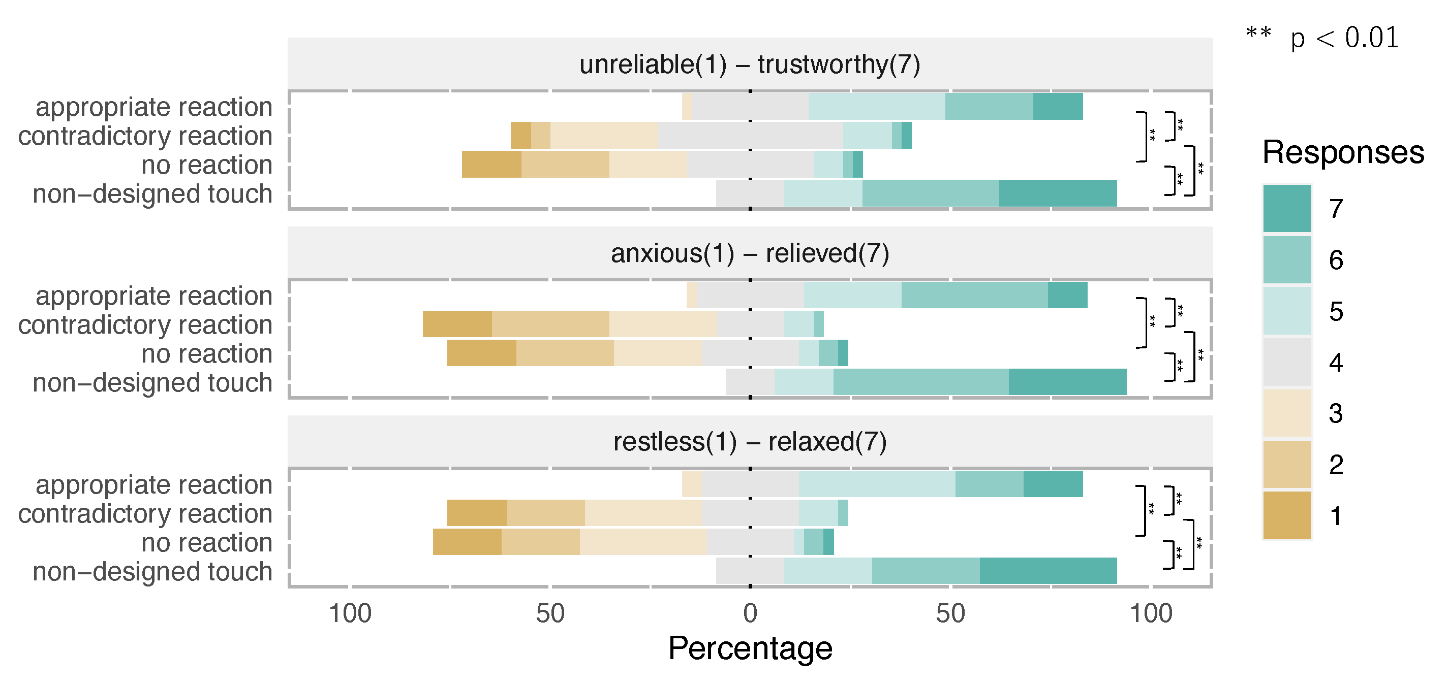Applsci 12 09193 g007 550
