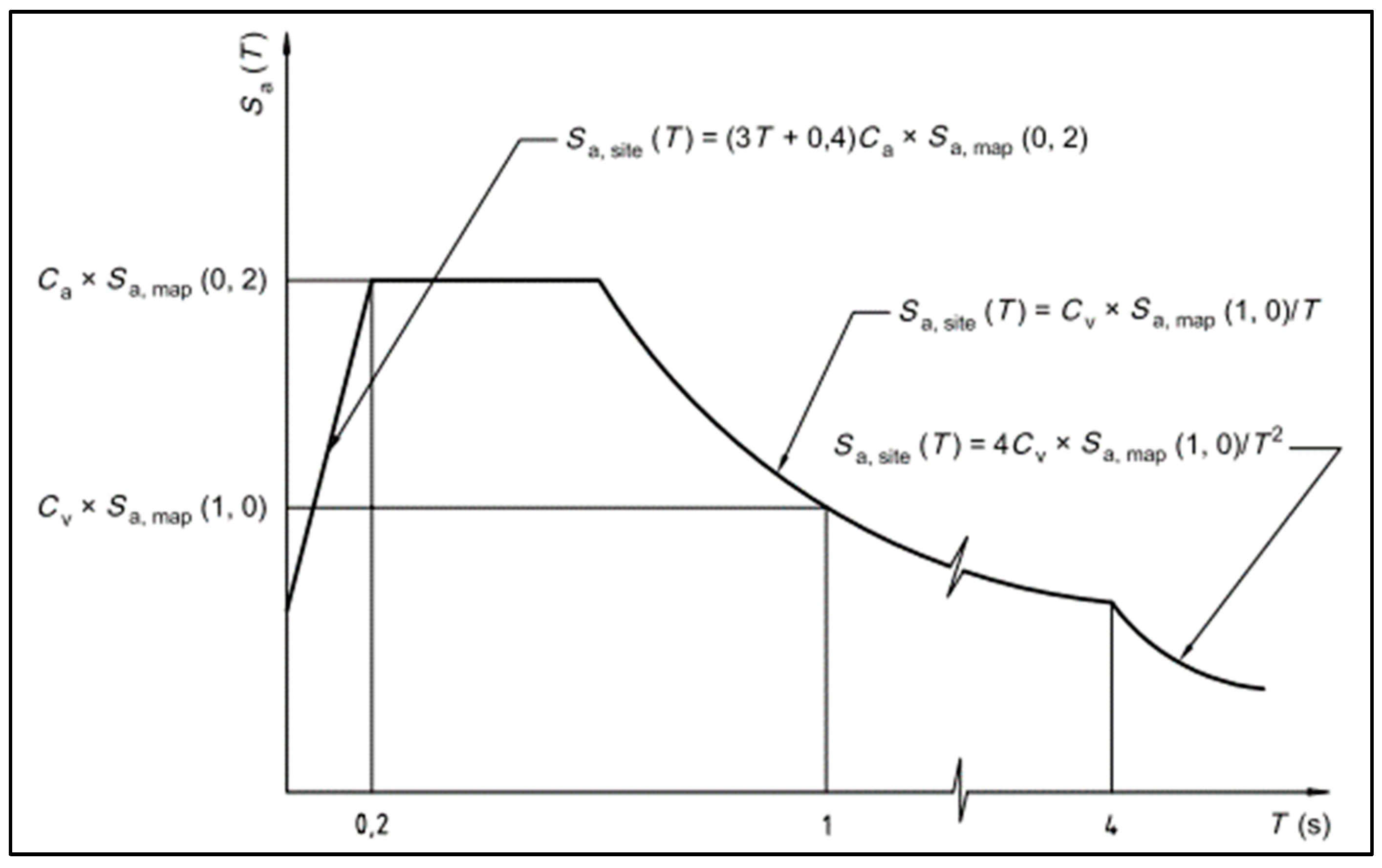 Applsci 12 09194 g002 Applsci 12 09194 g002