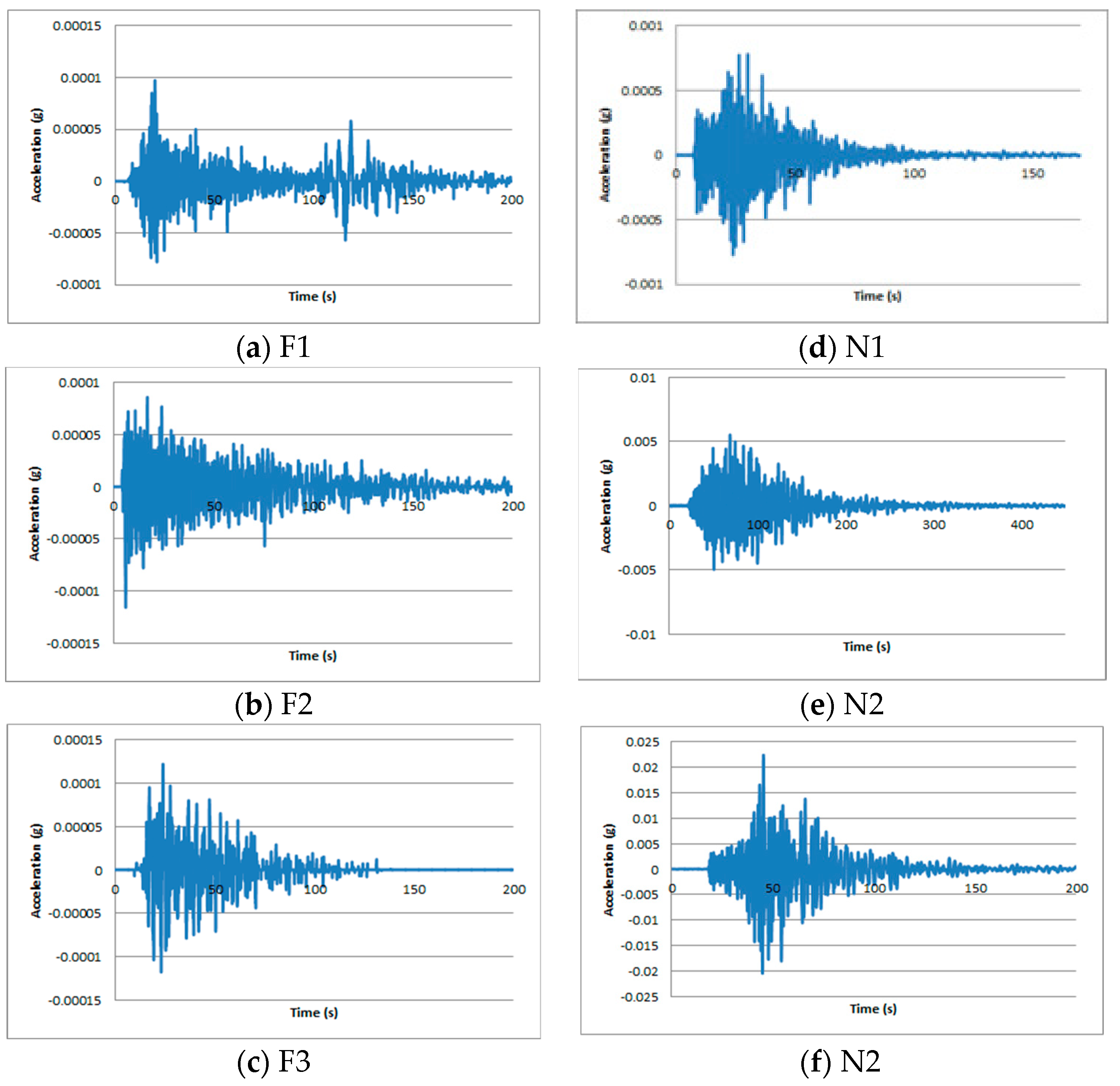 Applsci 12 09194 g005 Applsci 12 09194 g005