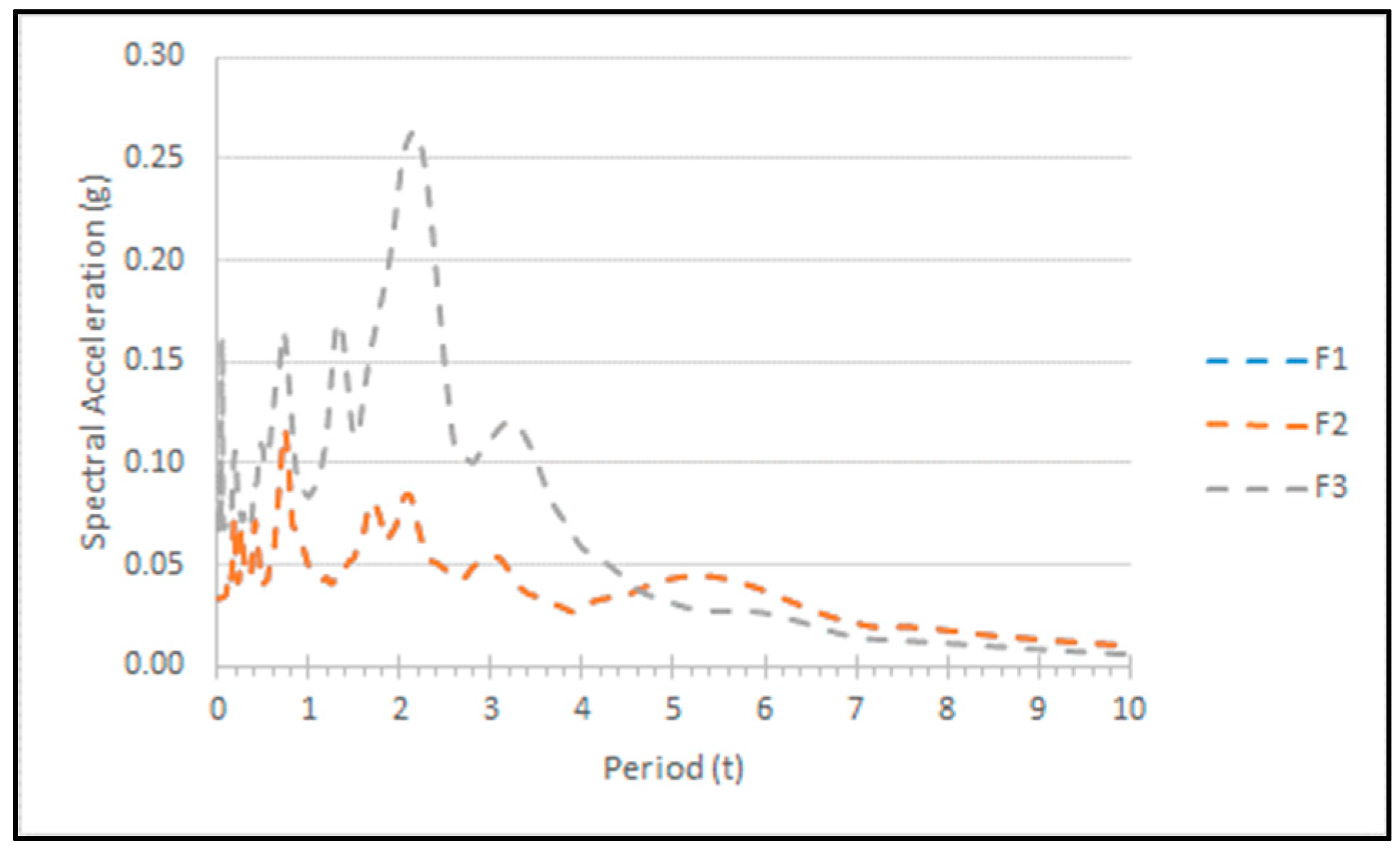 Applsci 12 09194 g006 Applsci 12 09194 g006