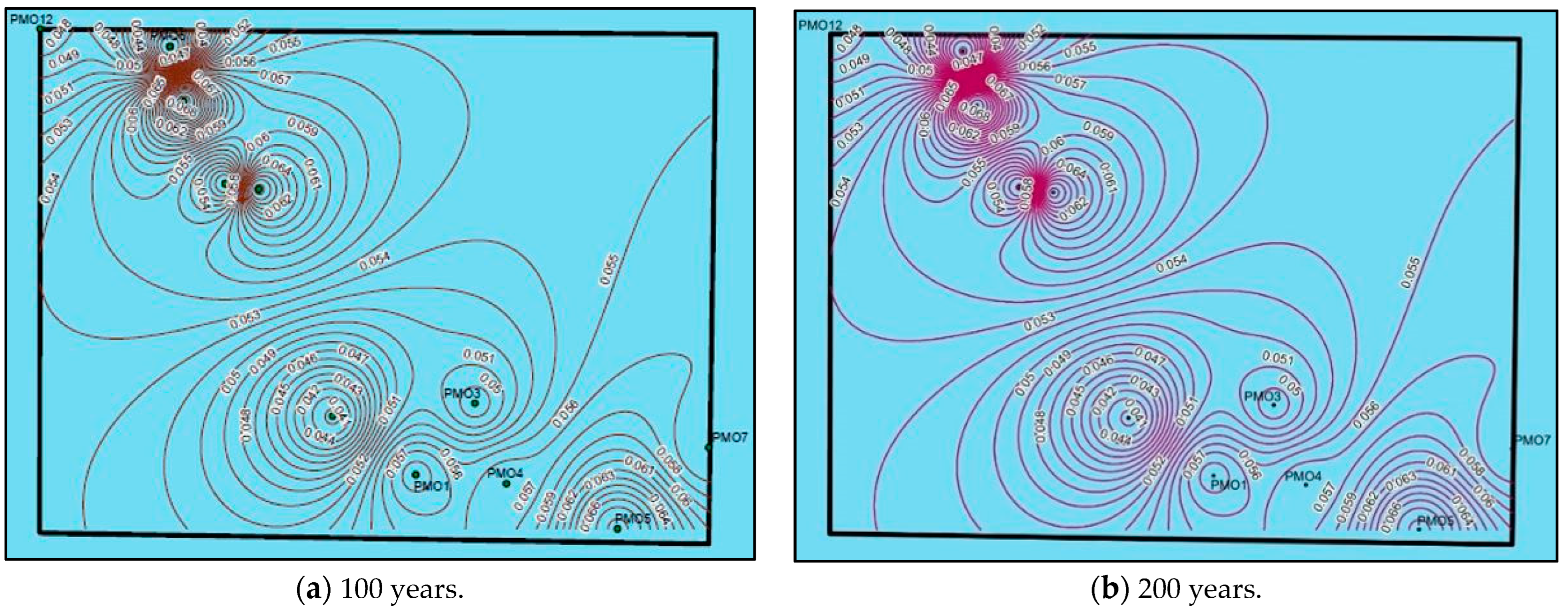 Applsci 12 09194 g009a Applsci 12 09194 g009a