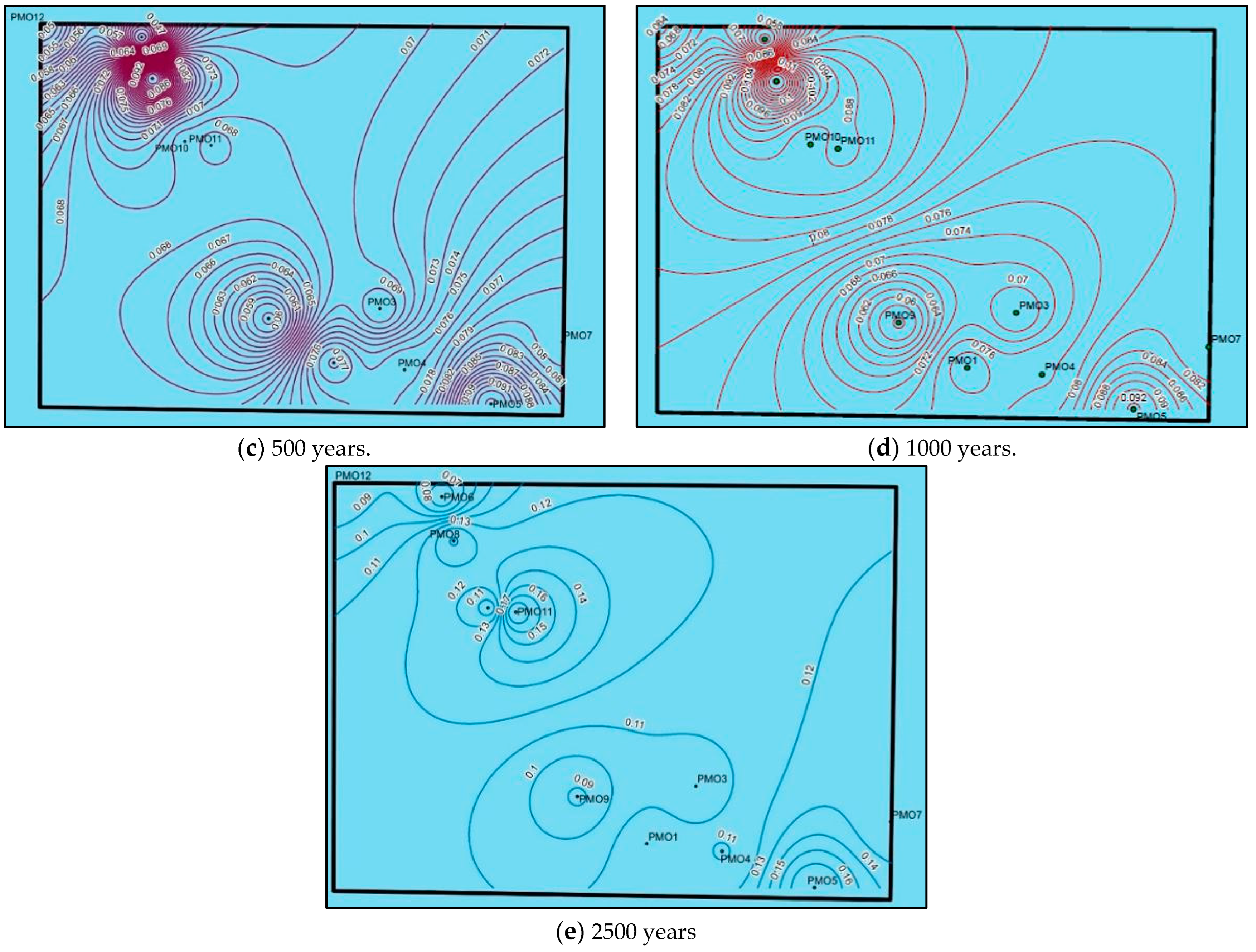 Applsci 12 09194 g009b Applsci 12 09194 g009b