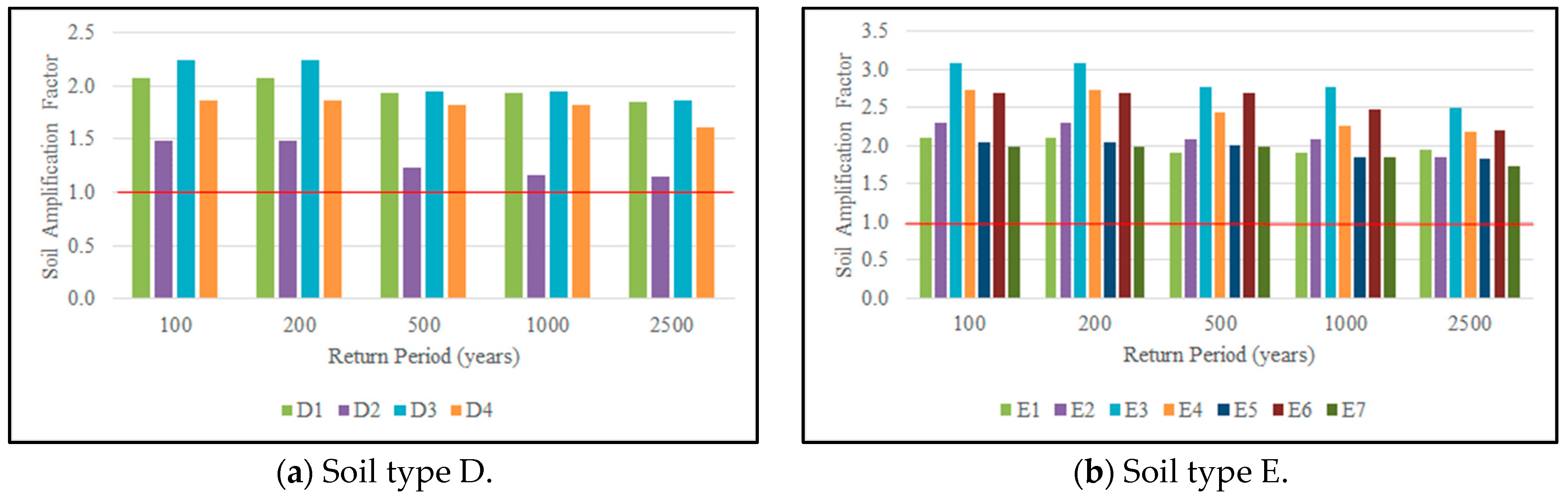 Applsci 12 09194 g010 Applsci 12 09194 g010