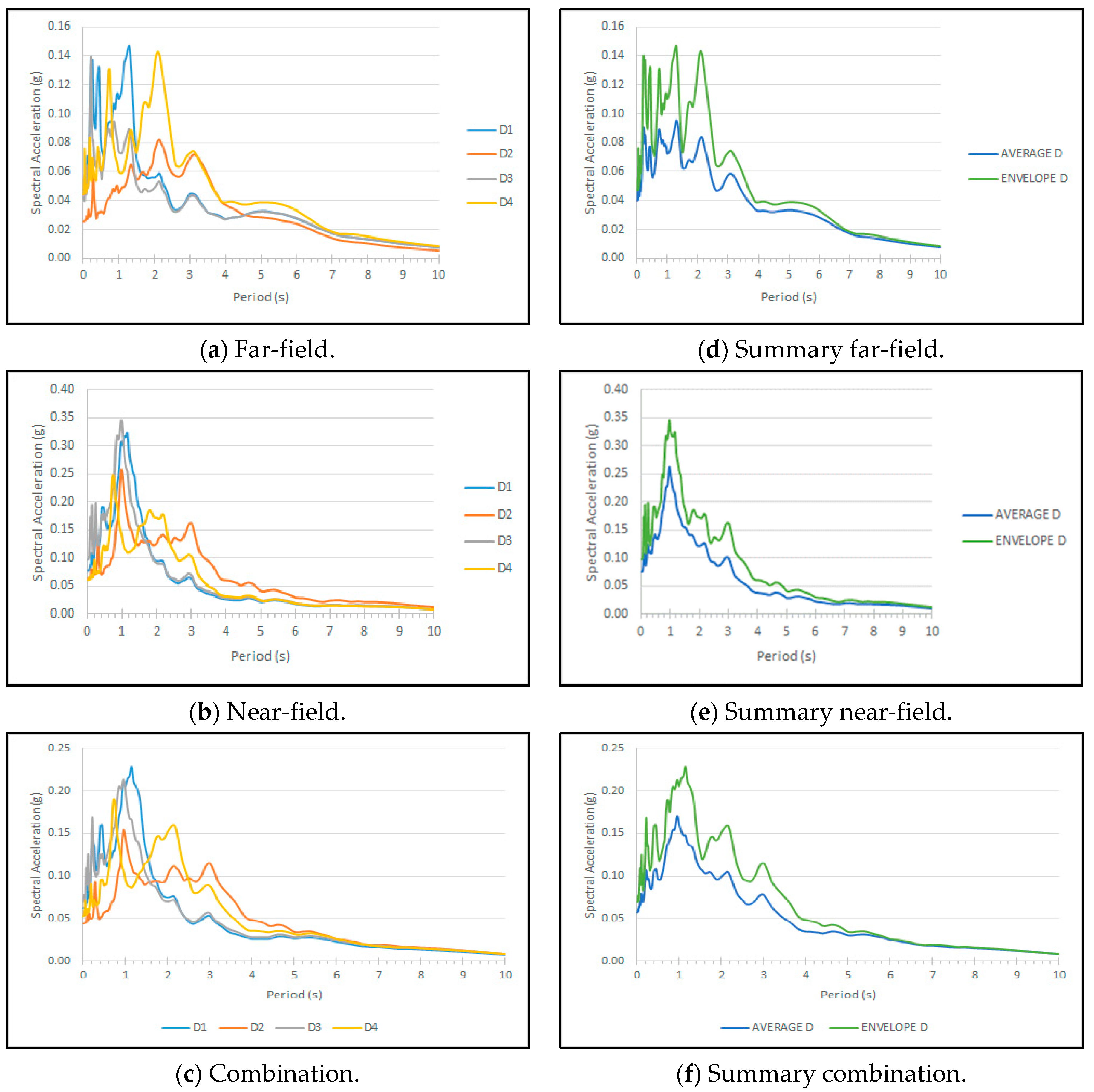 Applsci 12 09194 g013 Applsci 12 09194 g013