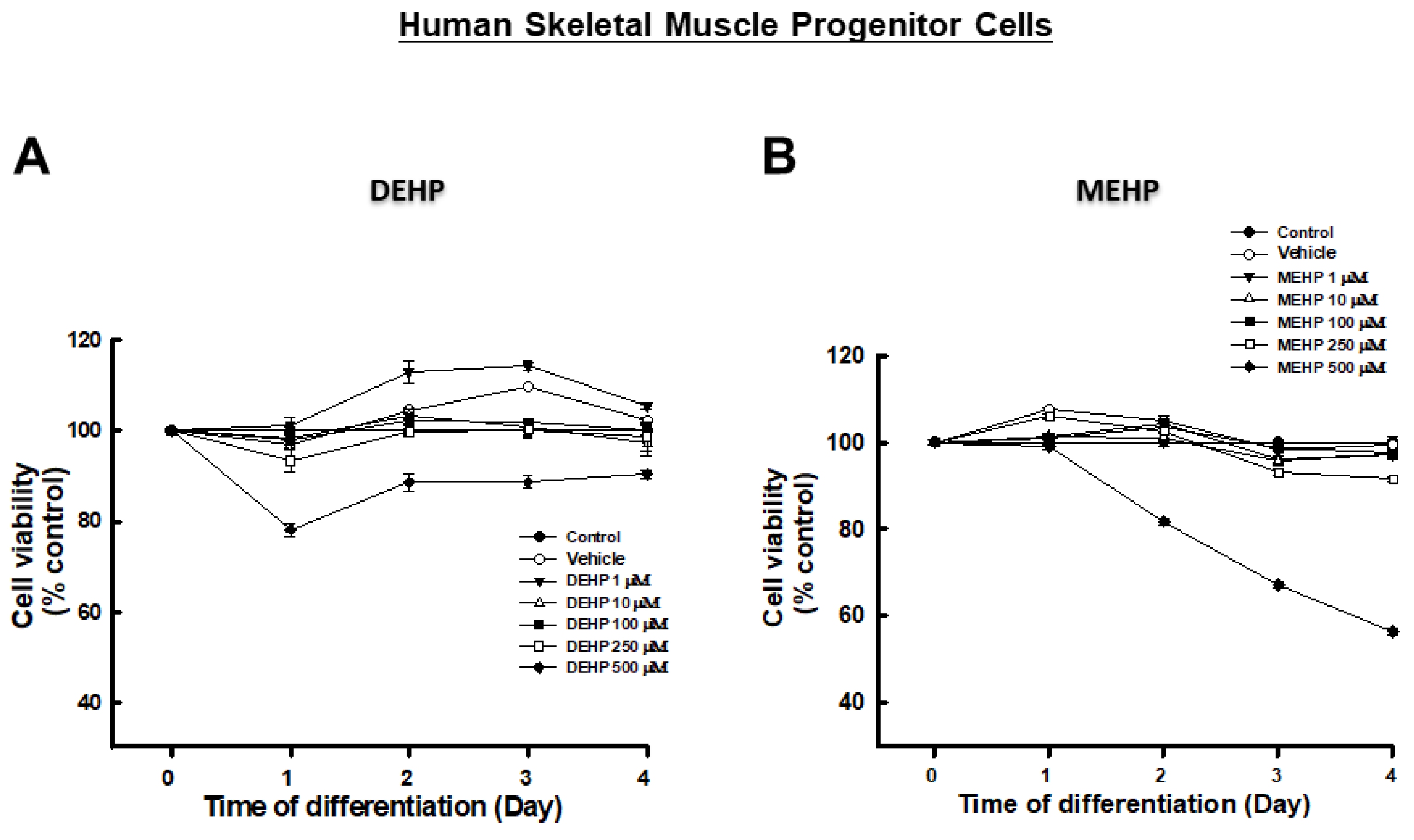 Applsci 12 09195 g002 Applsci 12 09195 g002