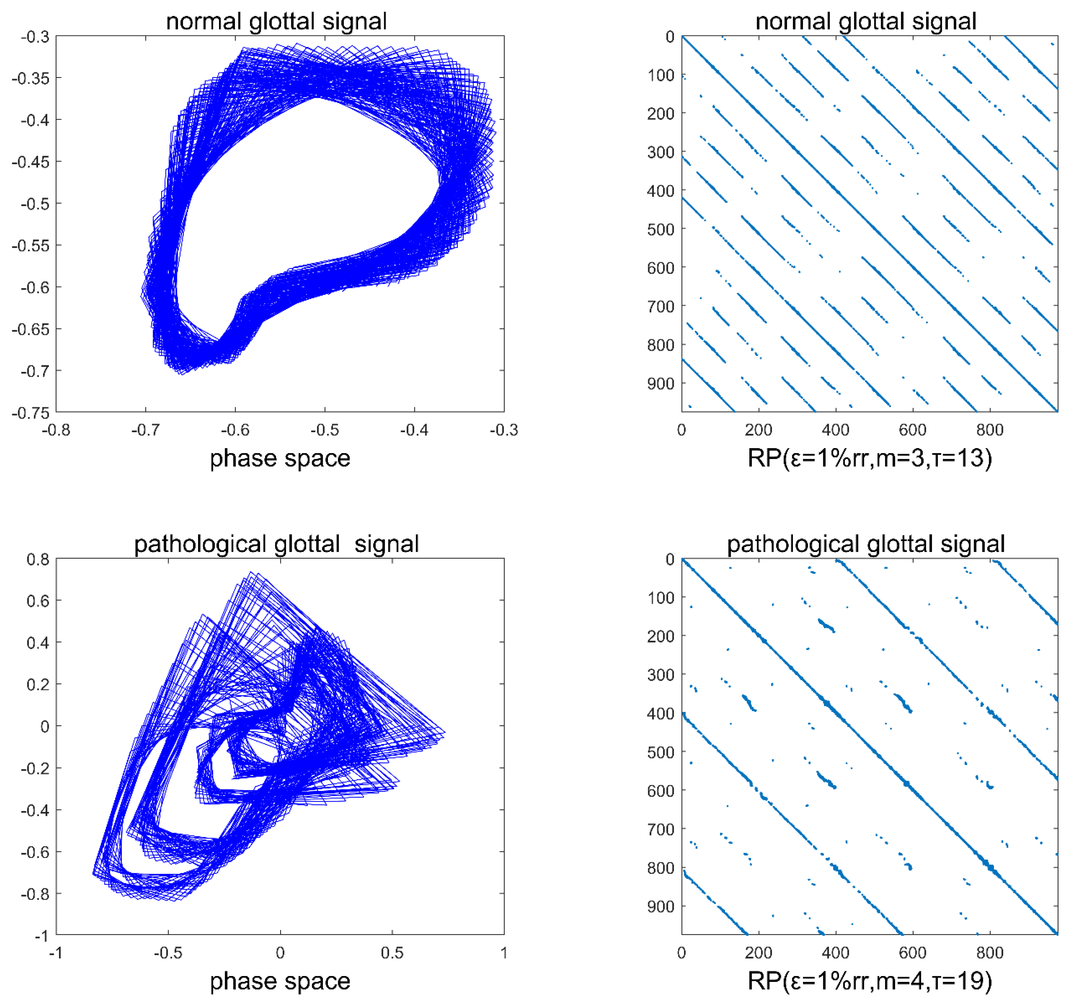 Applsci 12 09196 g003
