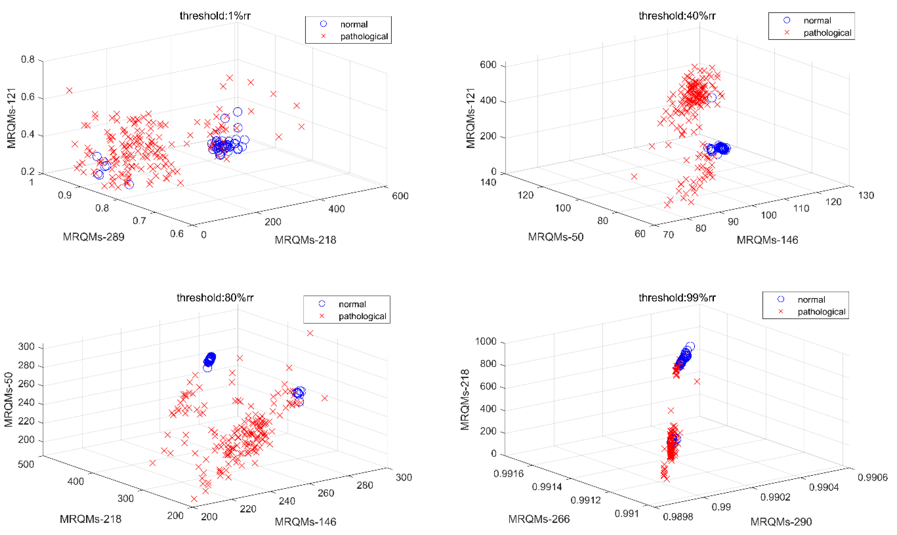 Applsci 12 09196 g004