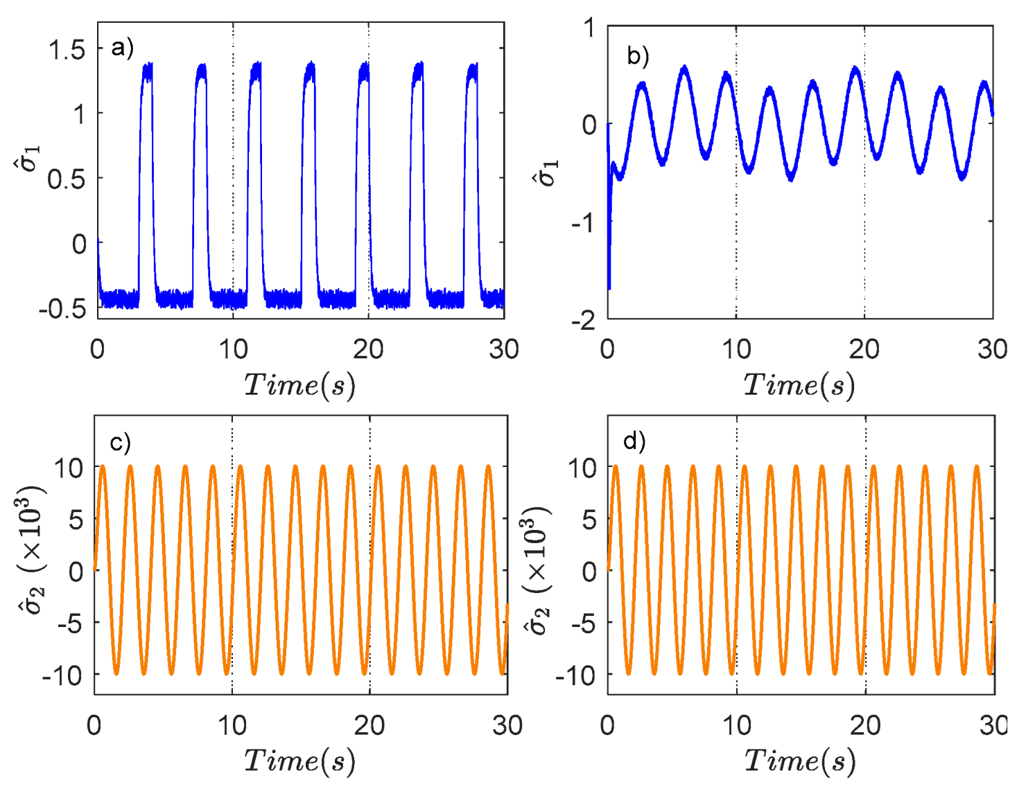 Applsci 12 09197 g004