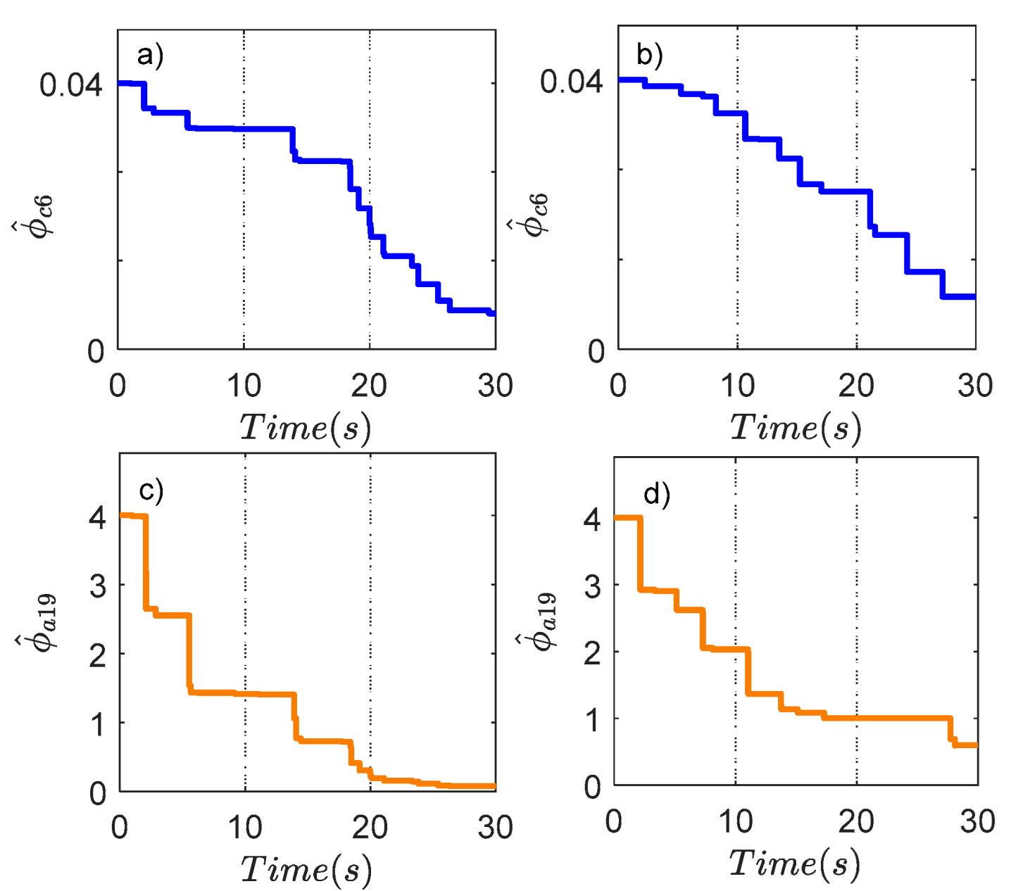 Applsci 12 09197 g005