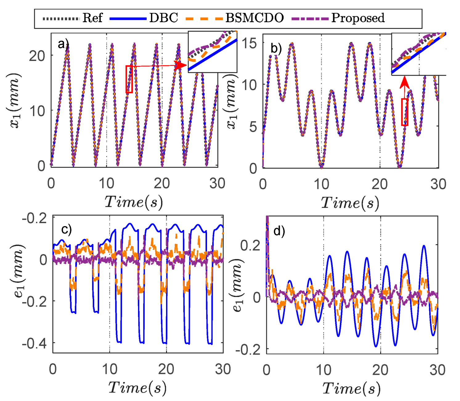 Applsci 12 09197 g006