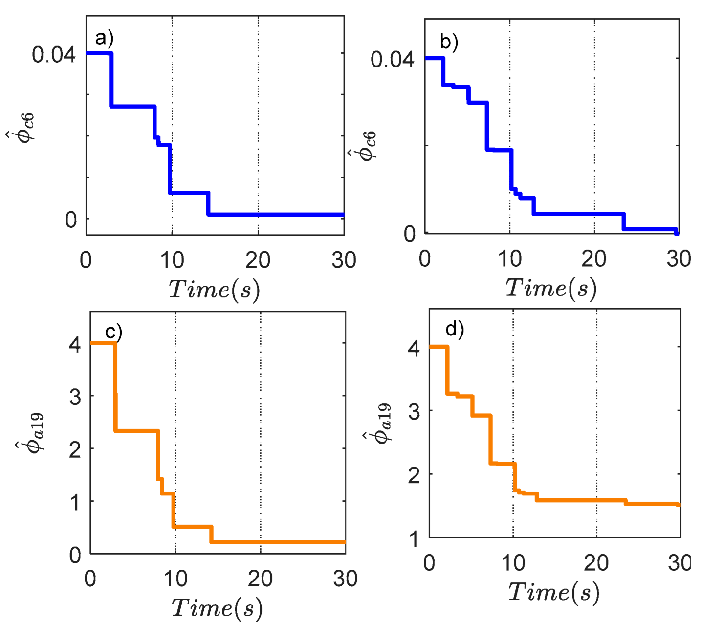 Applsci 12 09197 g008
