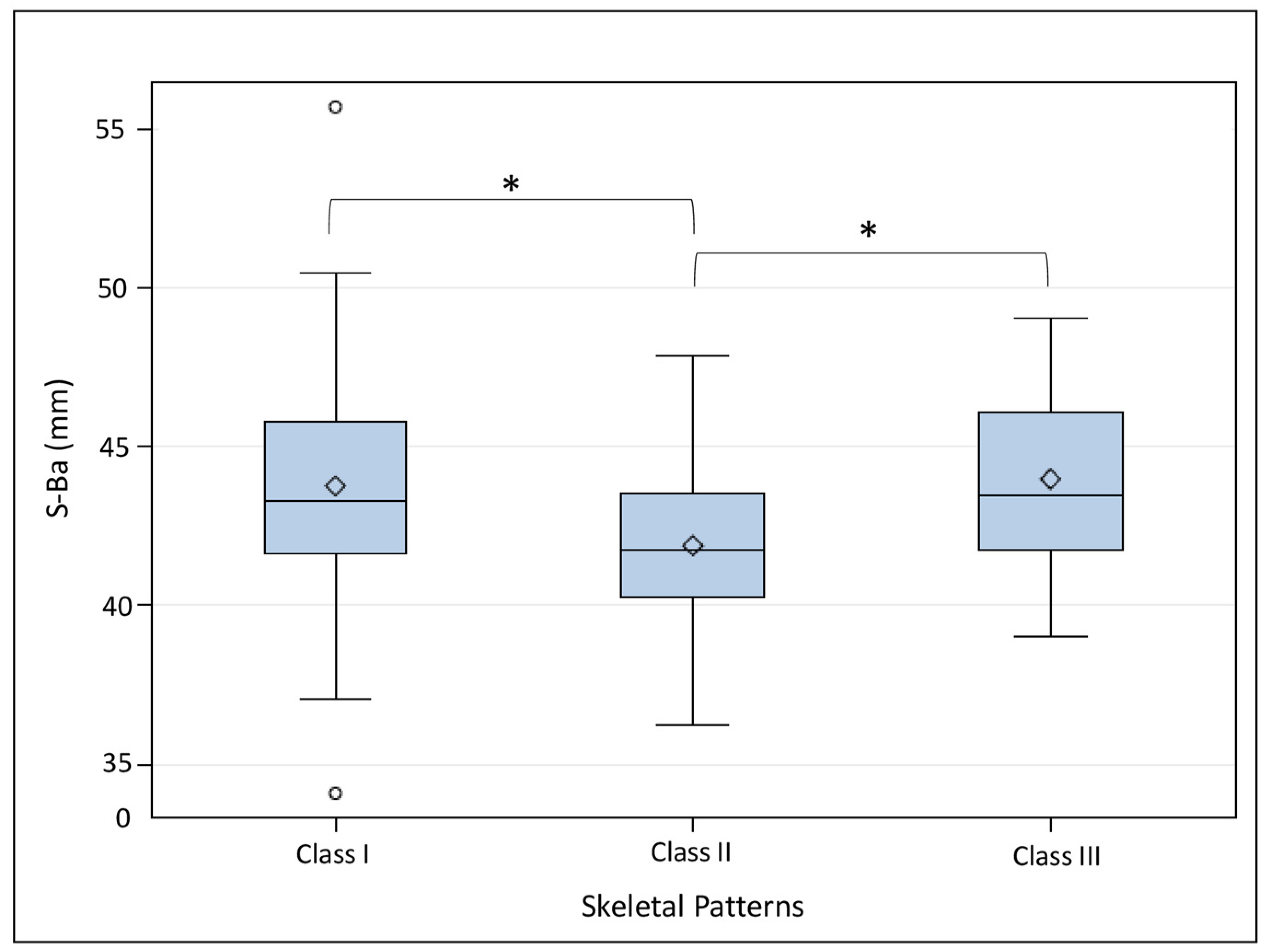Applsci 12 09199 g003