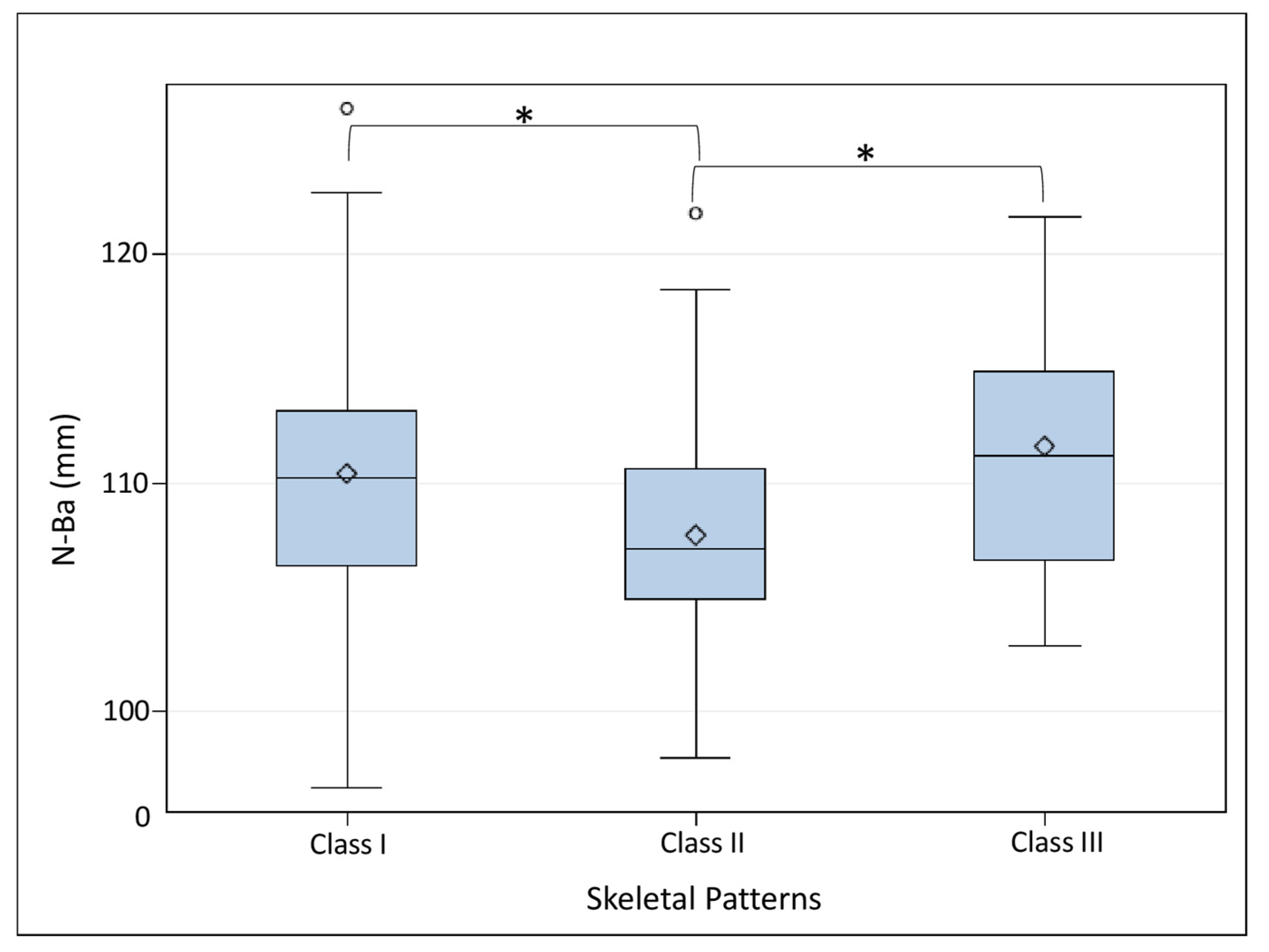 Applsci 12 09199 g004