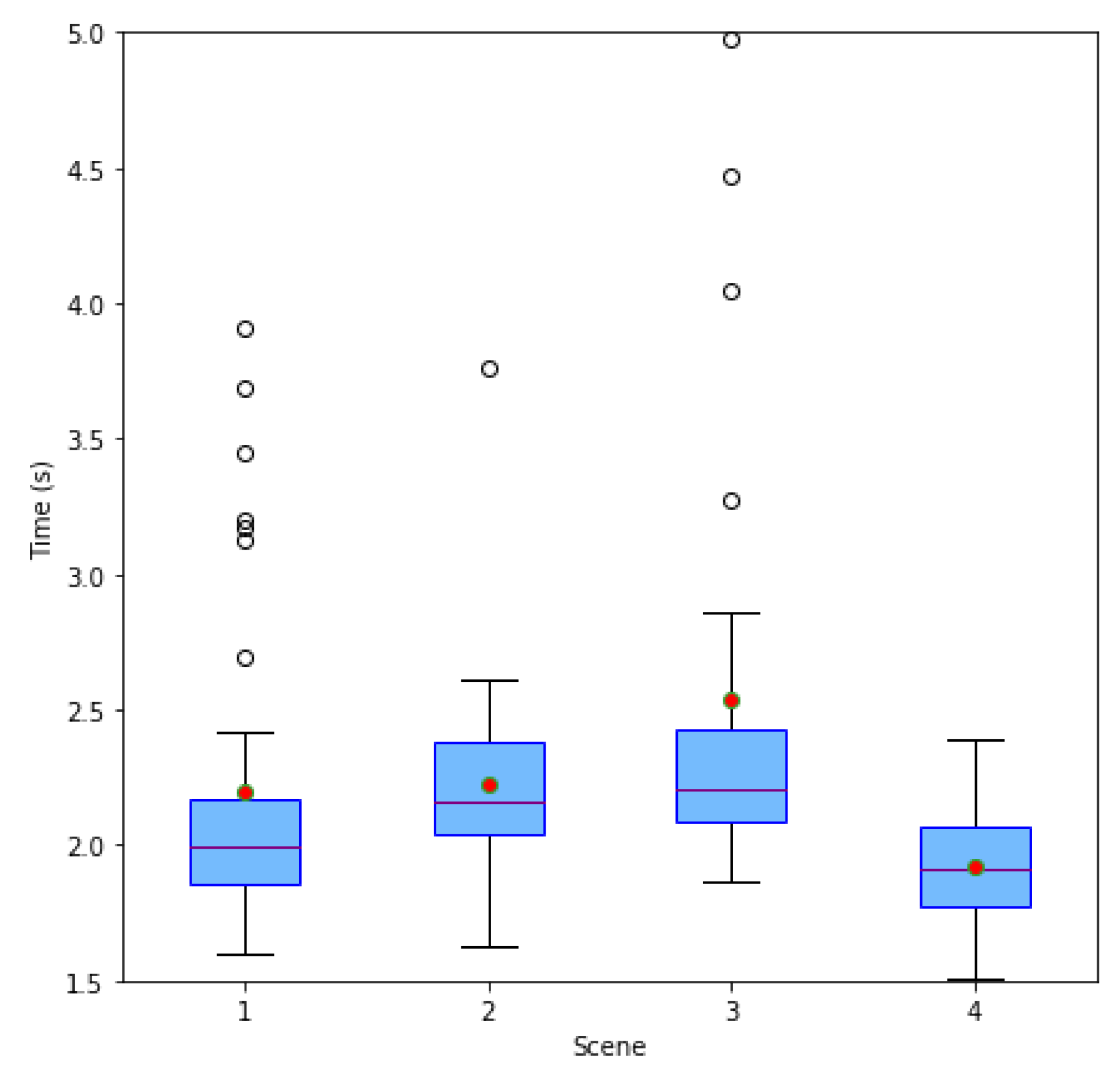 Applsci 12 09200 g013 550