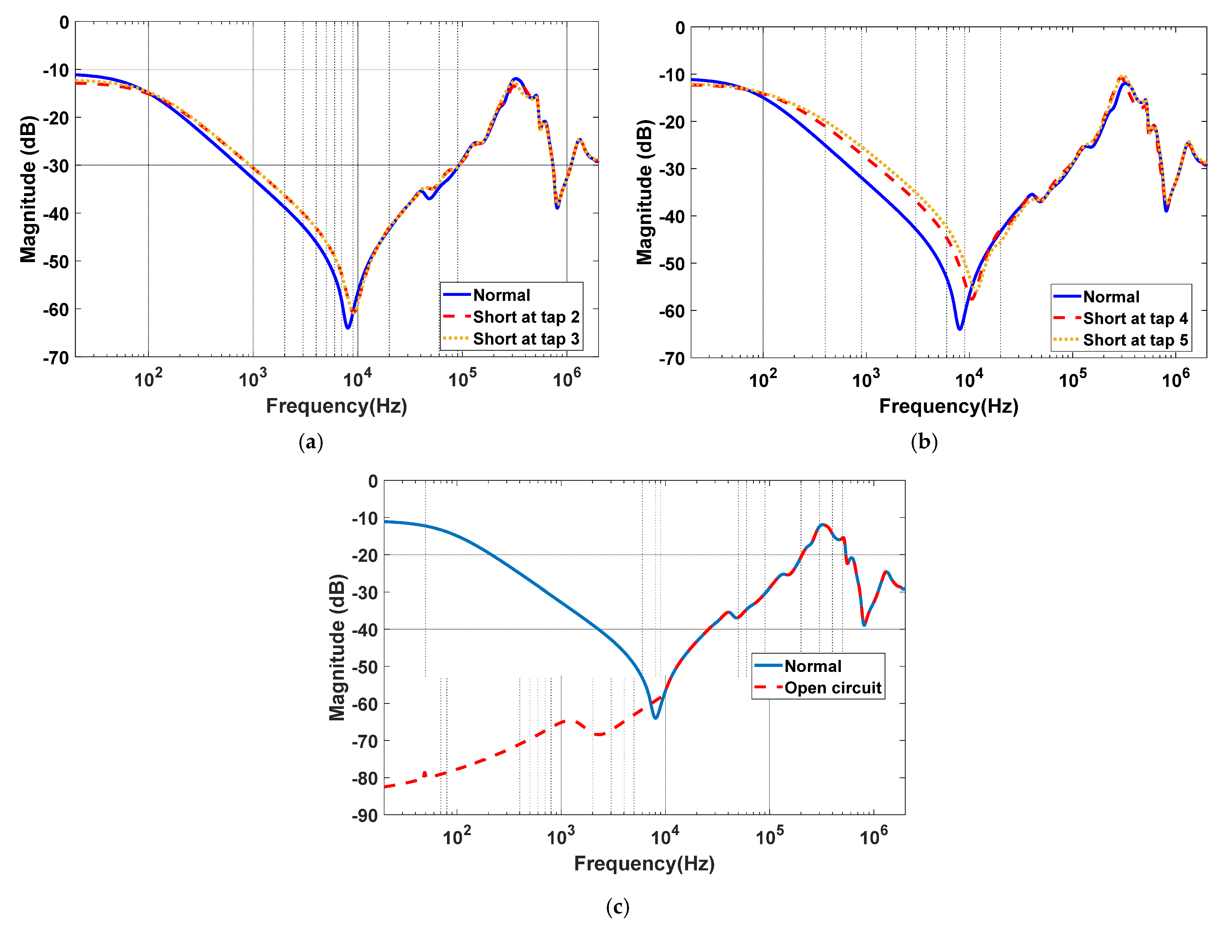 Applsci 12 09201 g004 550