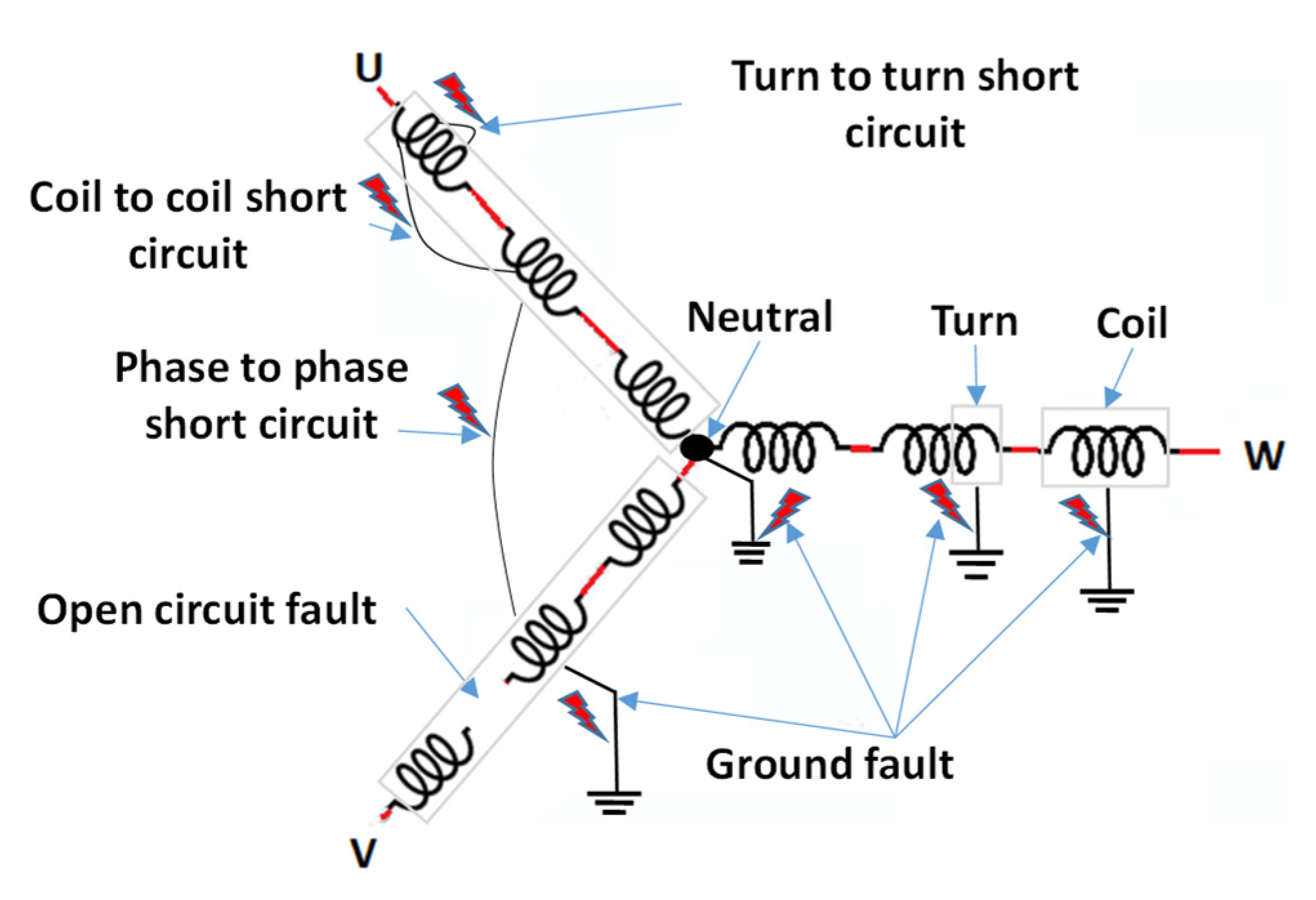 Applsci 12 09201 g006 550