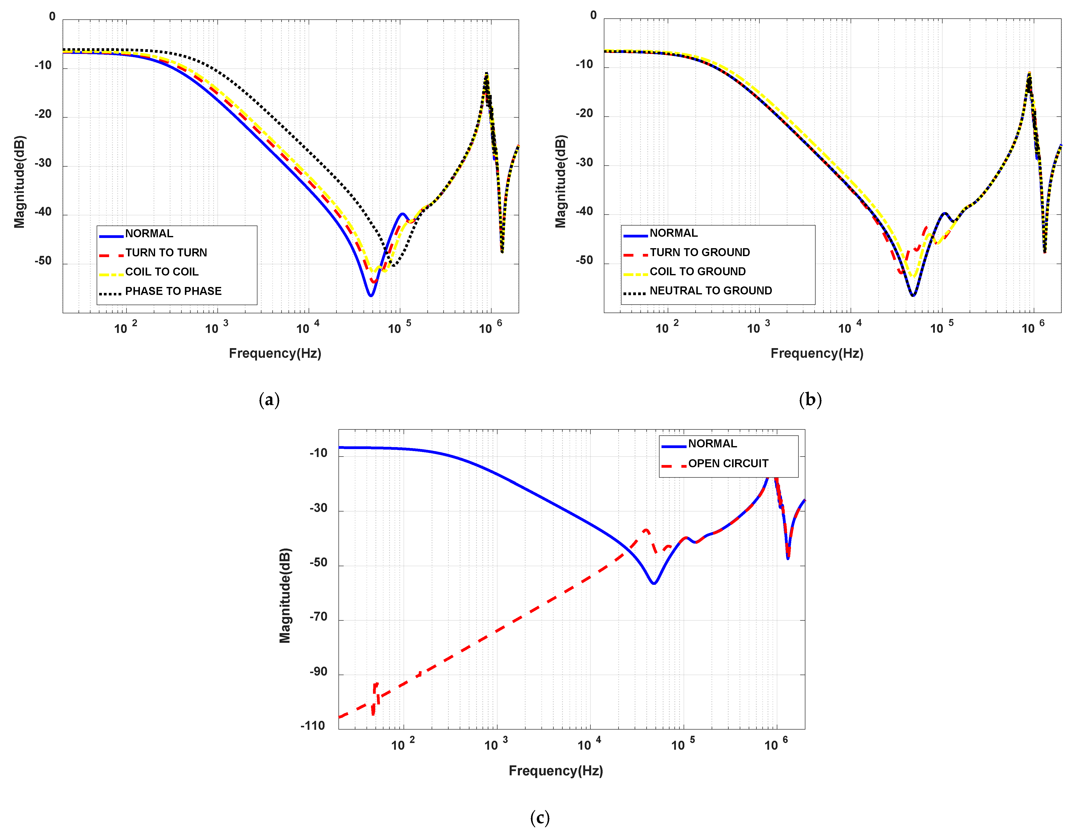 Applsci 12 09201 g008 550