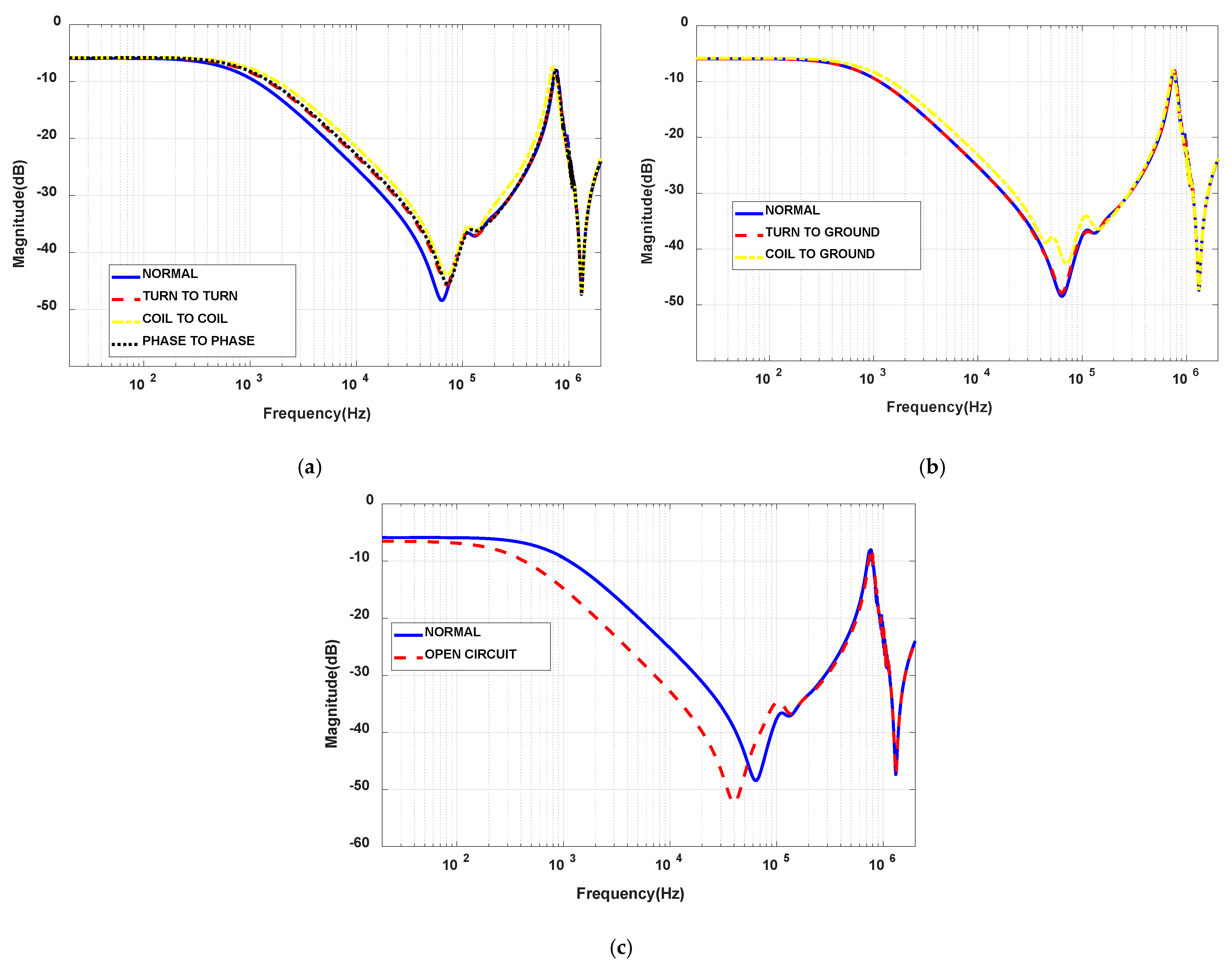 Applsci 12 09201 g009 550