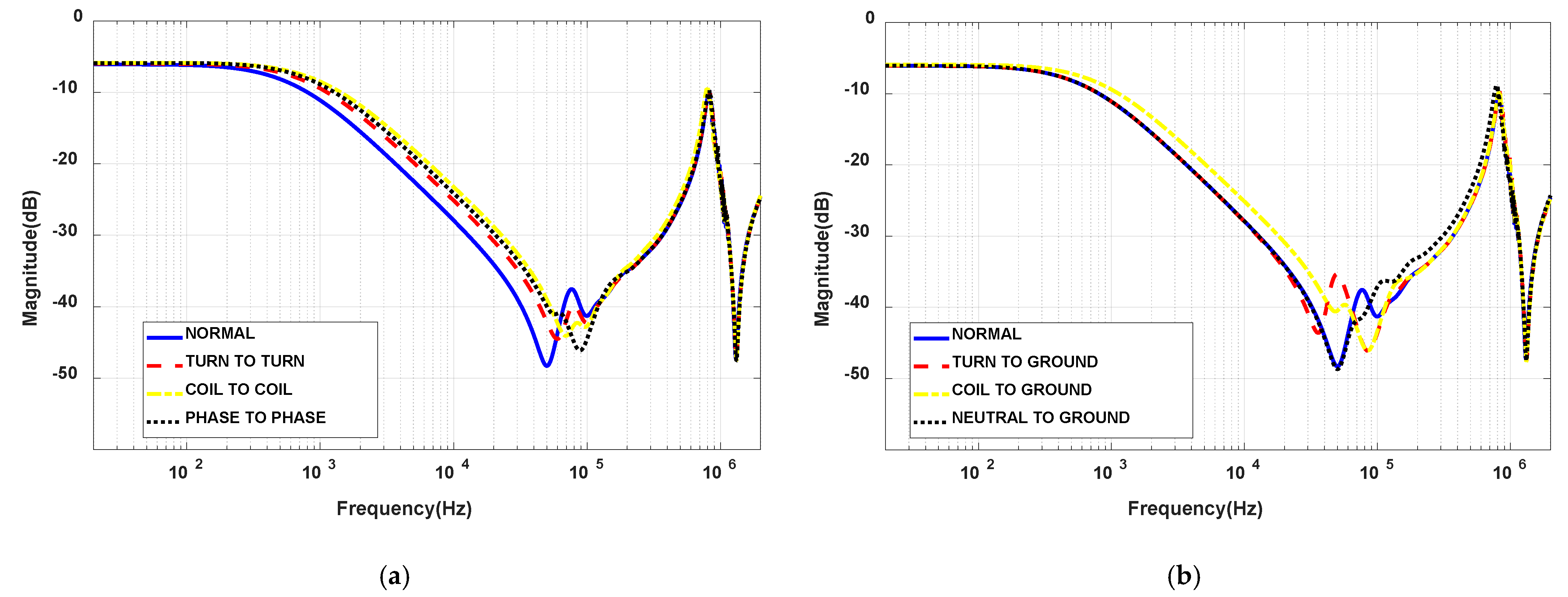 Applsci 12 09201 g0a1 550