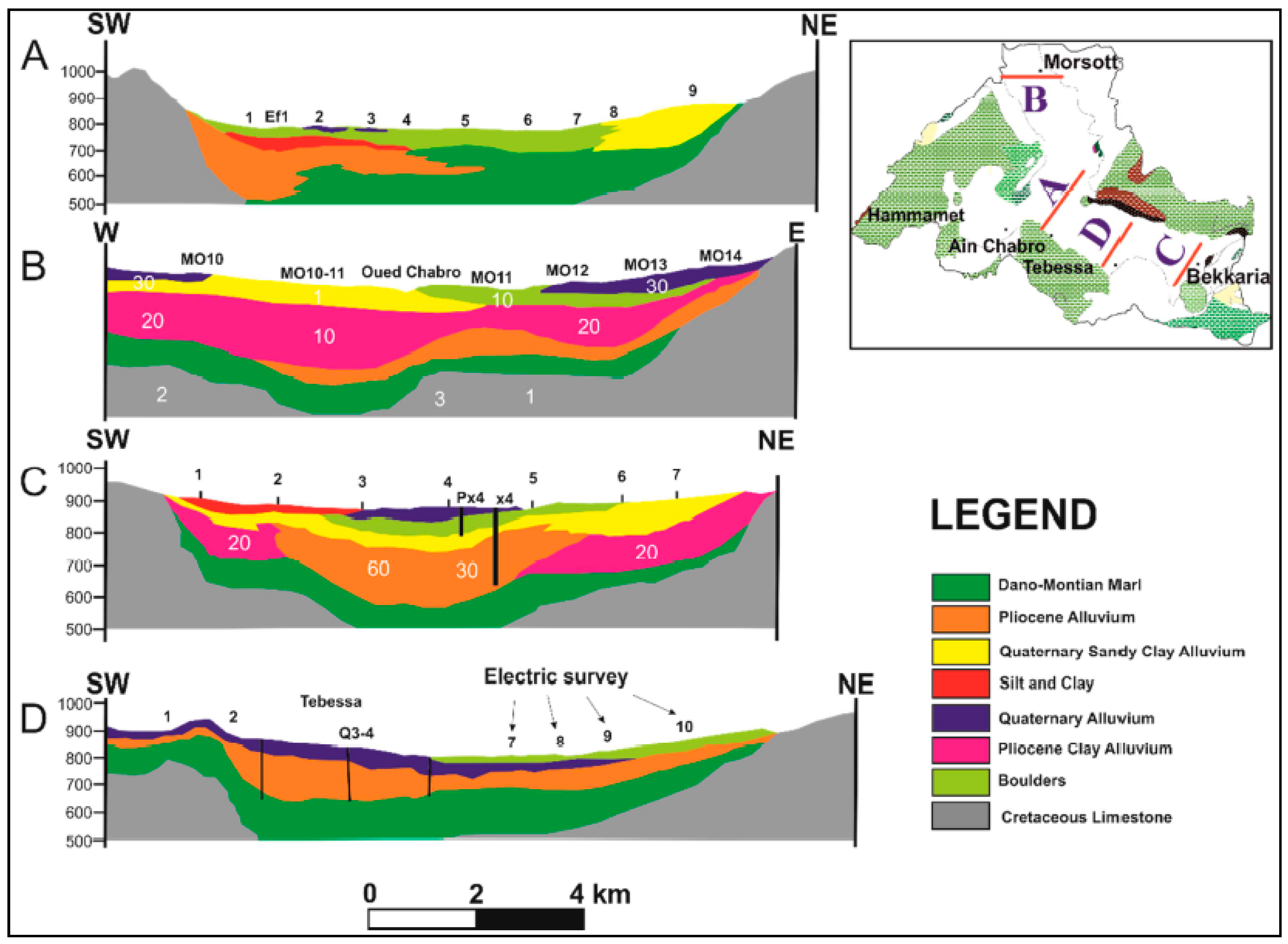 Applsci 12 09205 g002