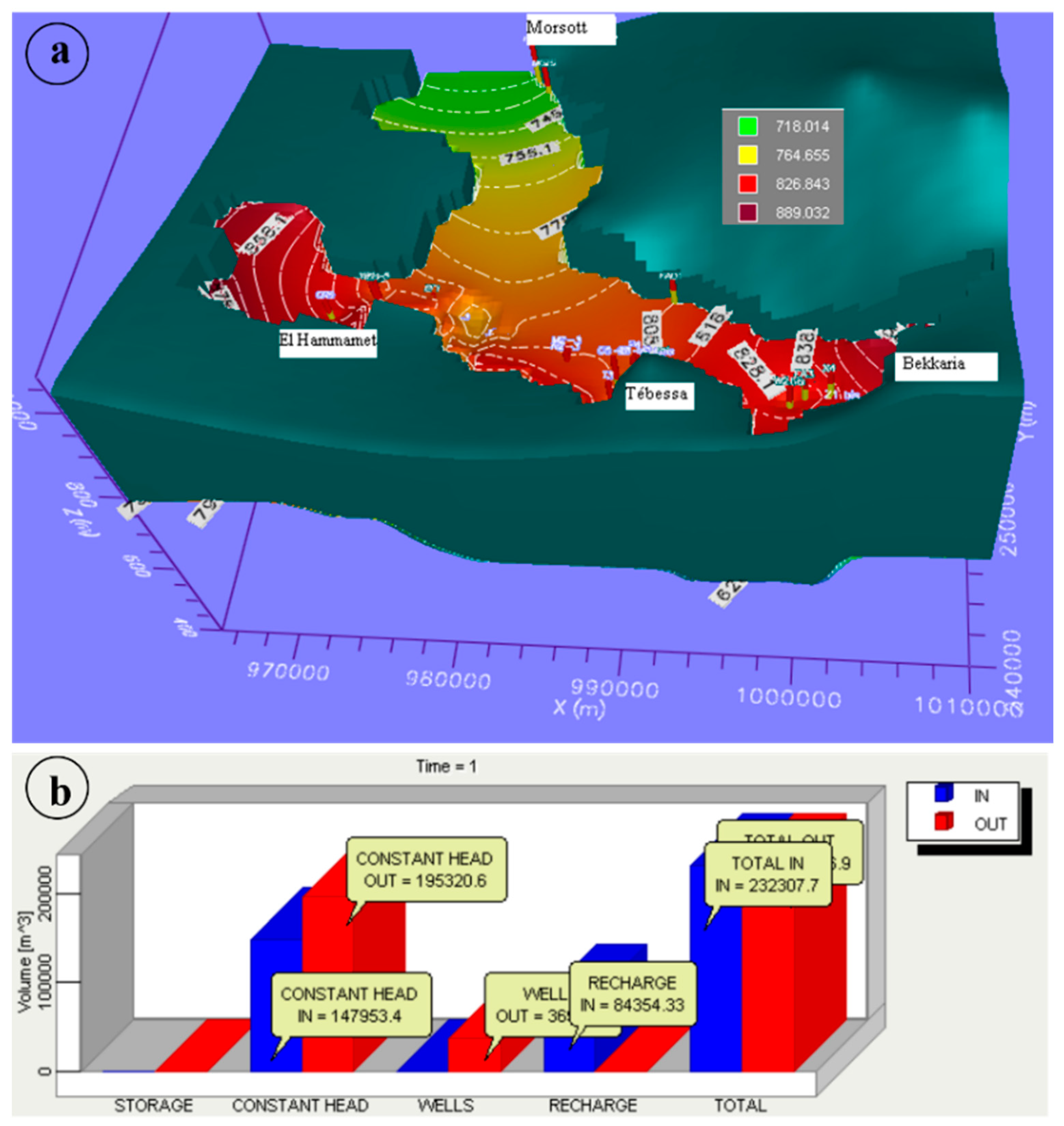 Applsci 12 09205 g005