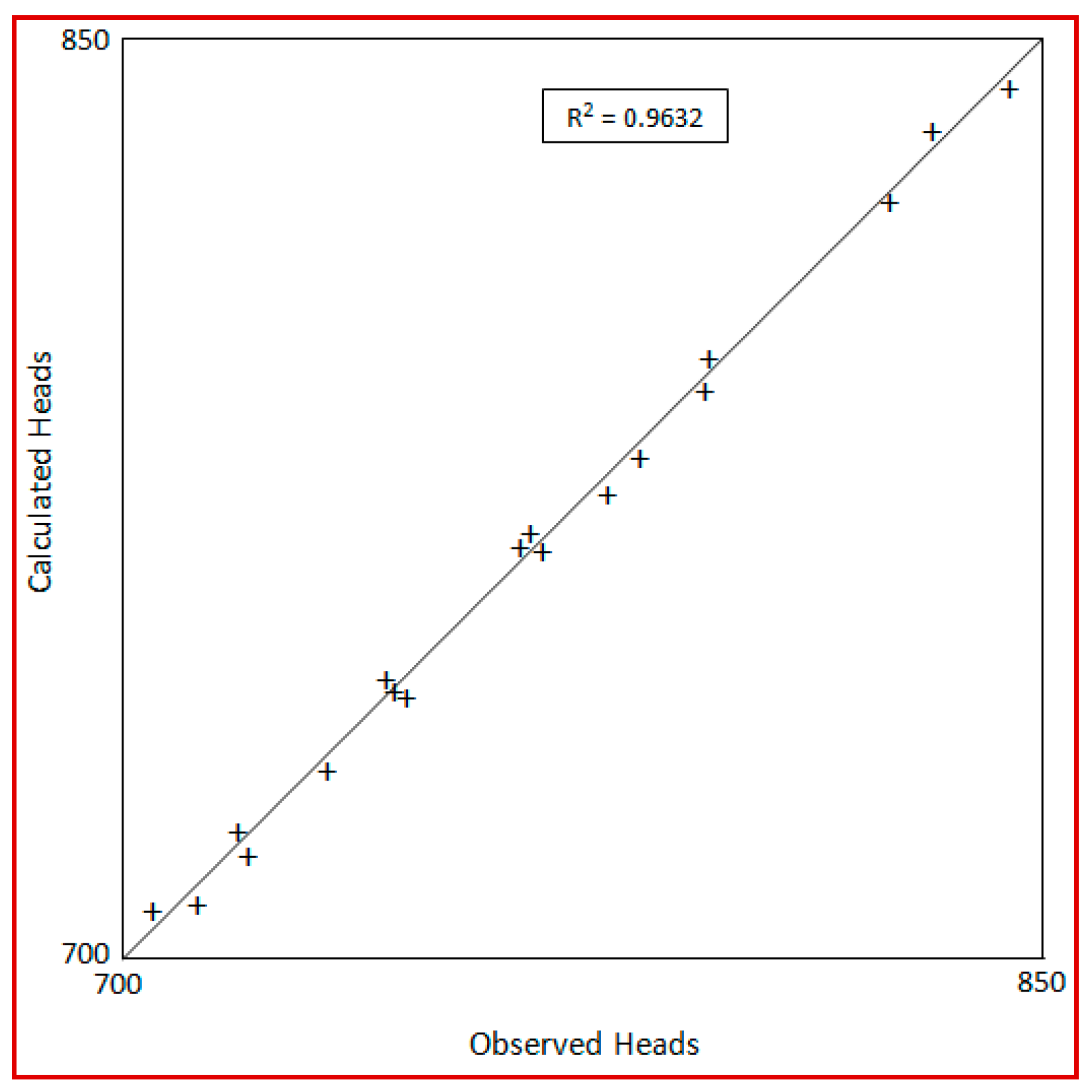 Applsci 12 09205 g006