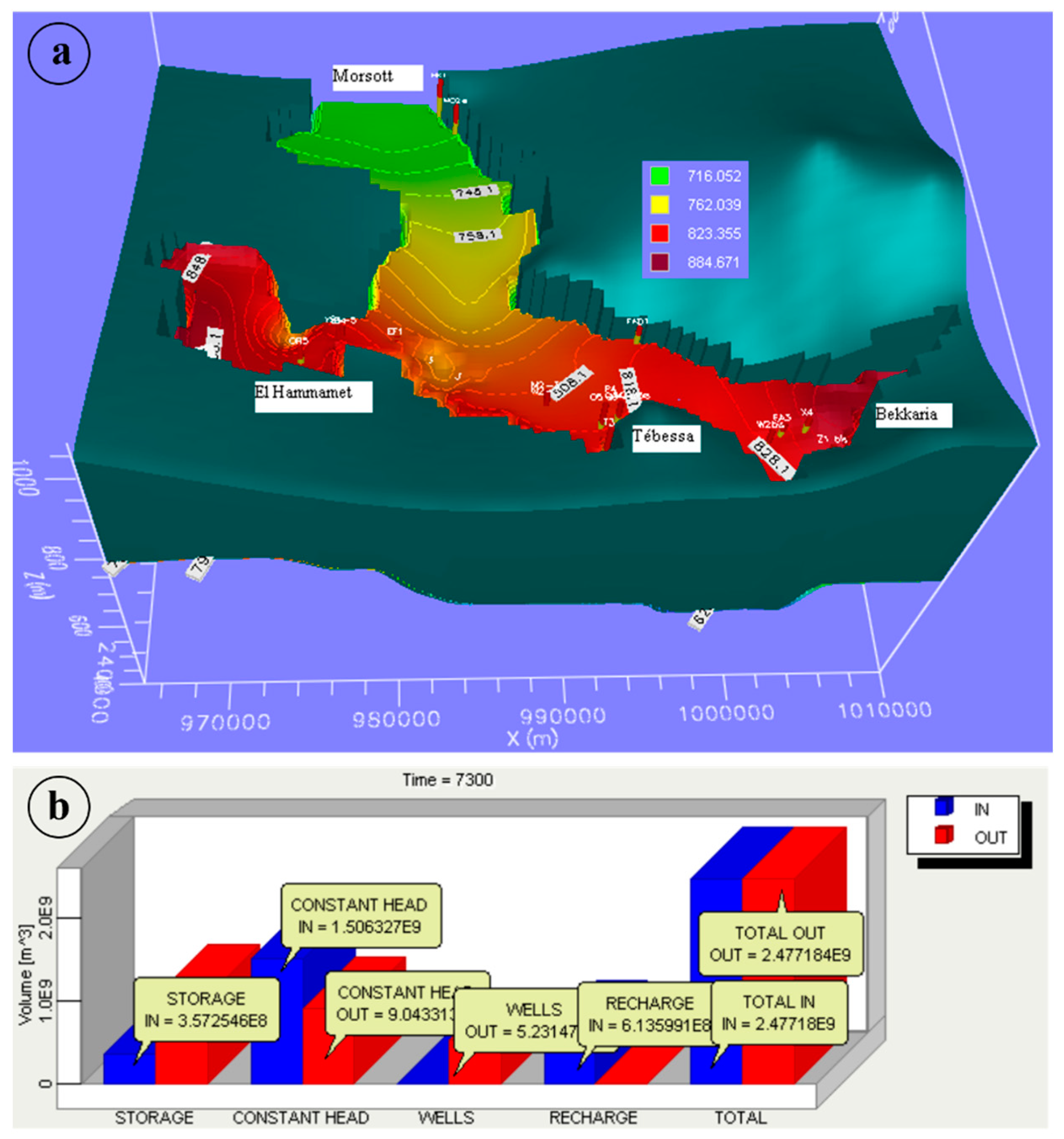 Applsci 12 09205 g007