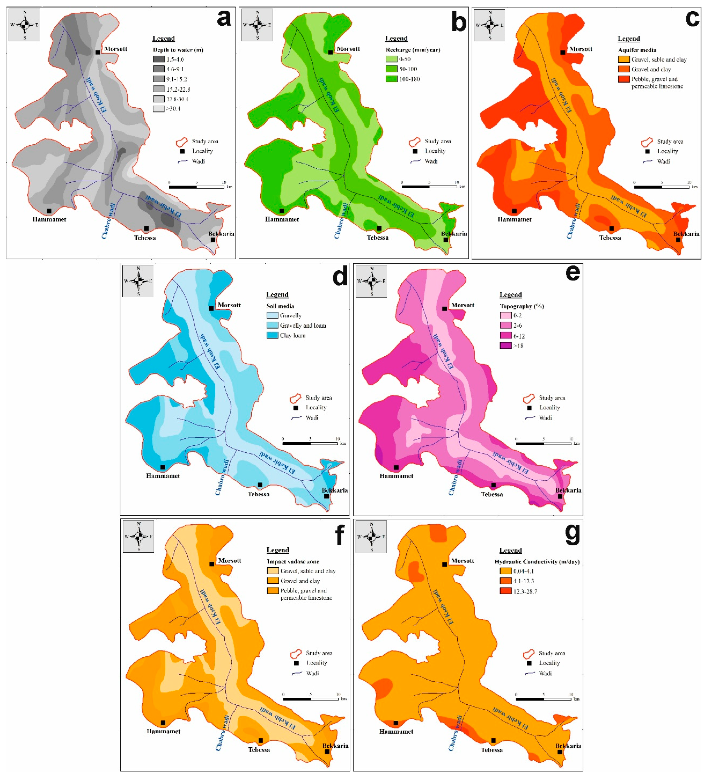 Applsci 12 09205 g009