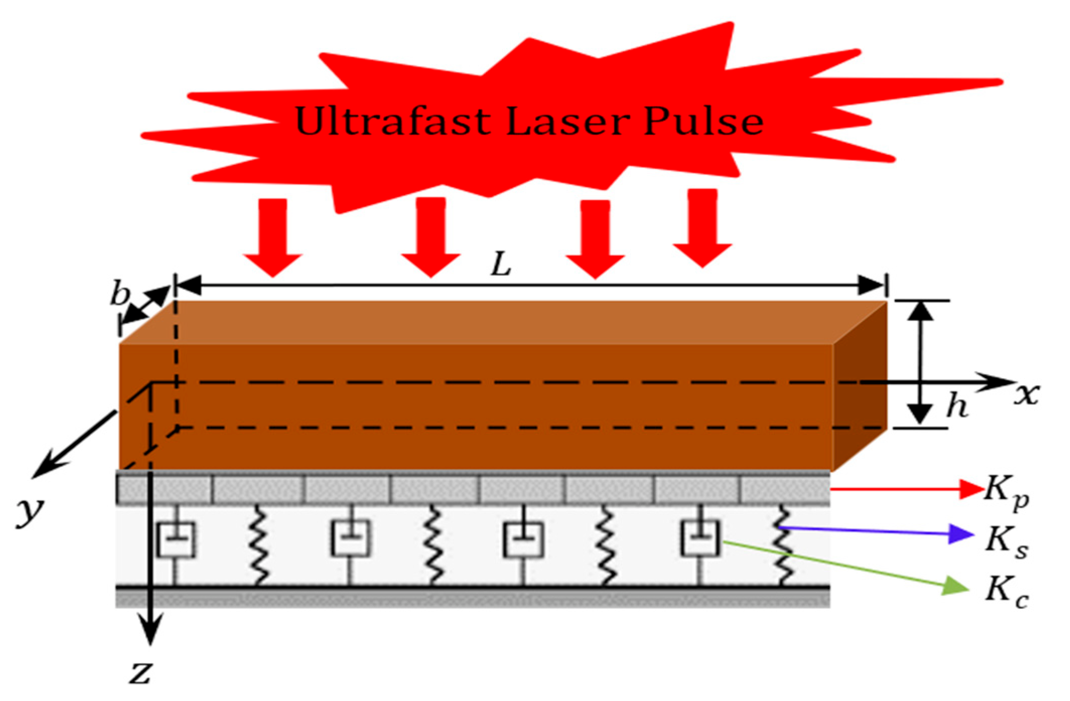 Applsci 12 09206 g002