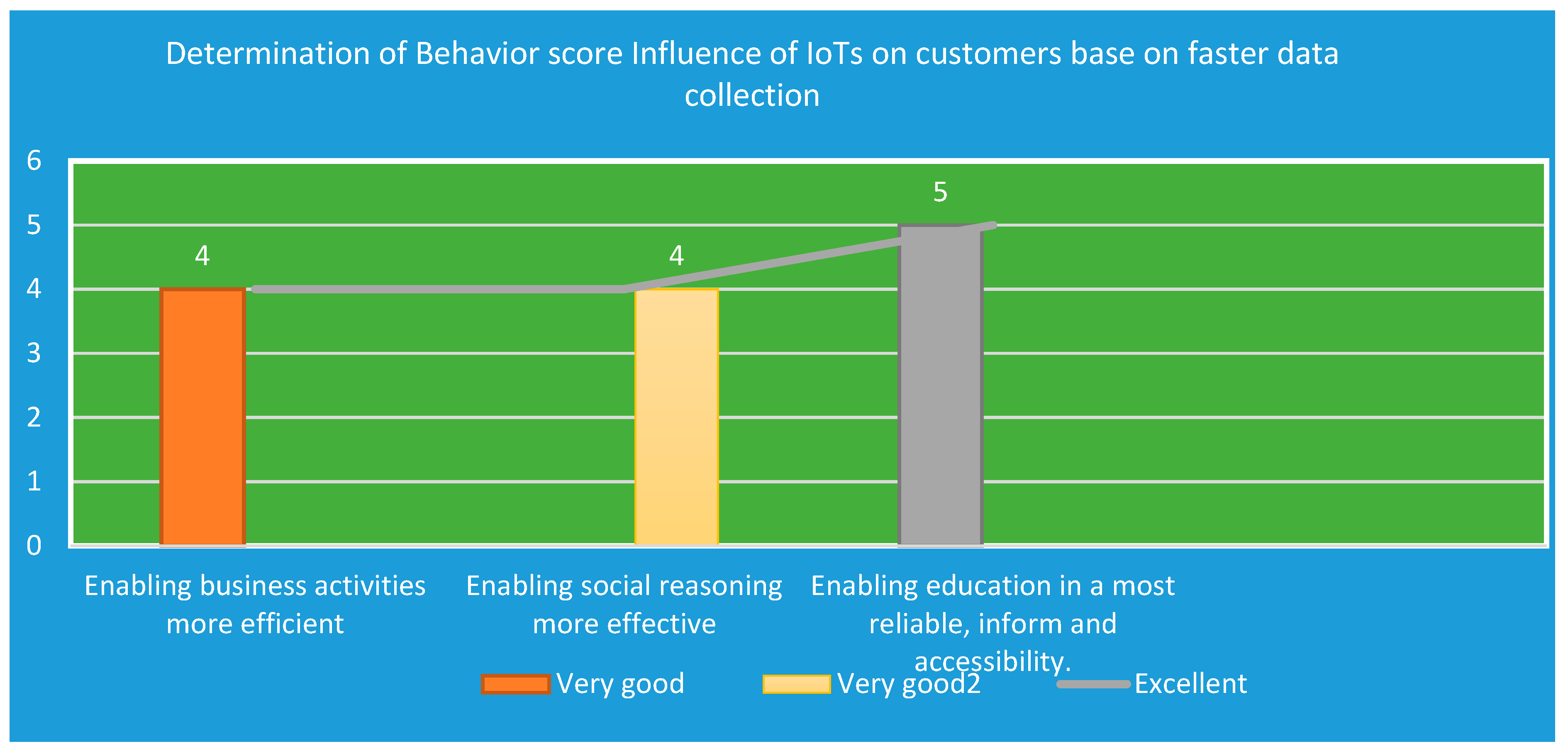 Applsci 12 09207 g006