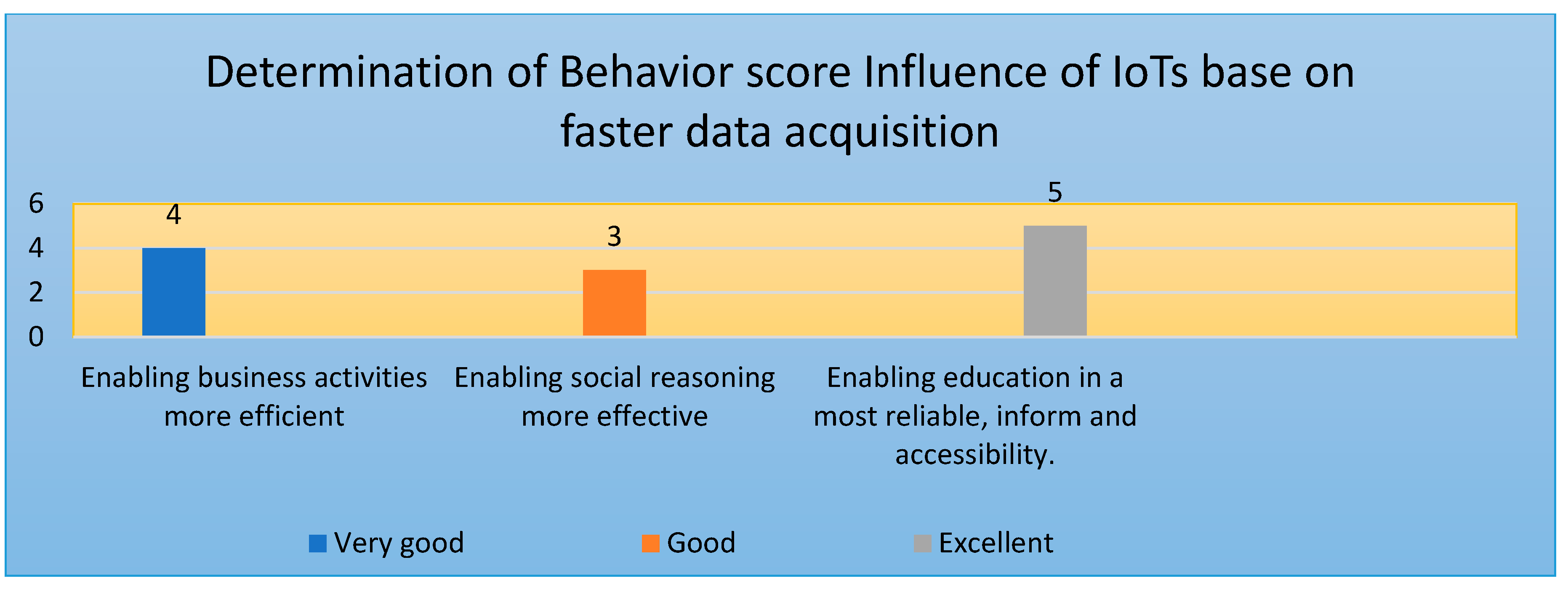 Applsci 12 09207 g007