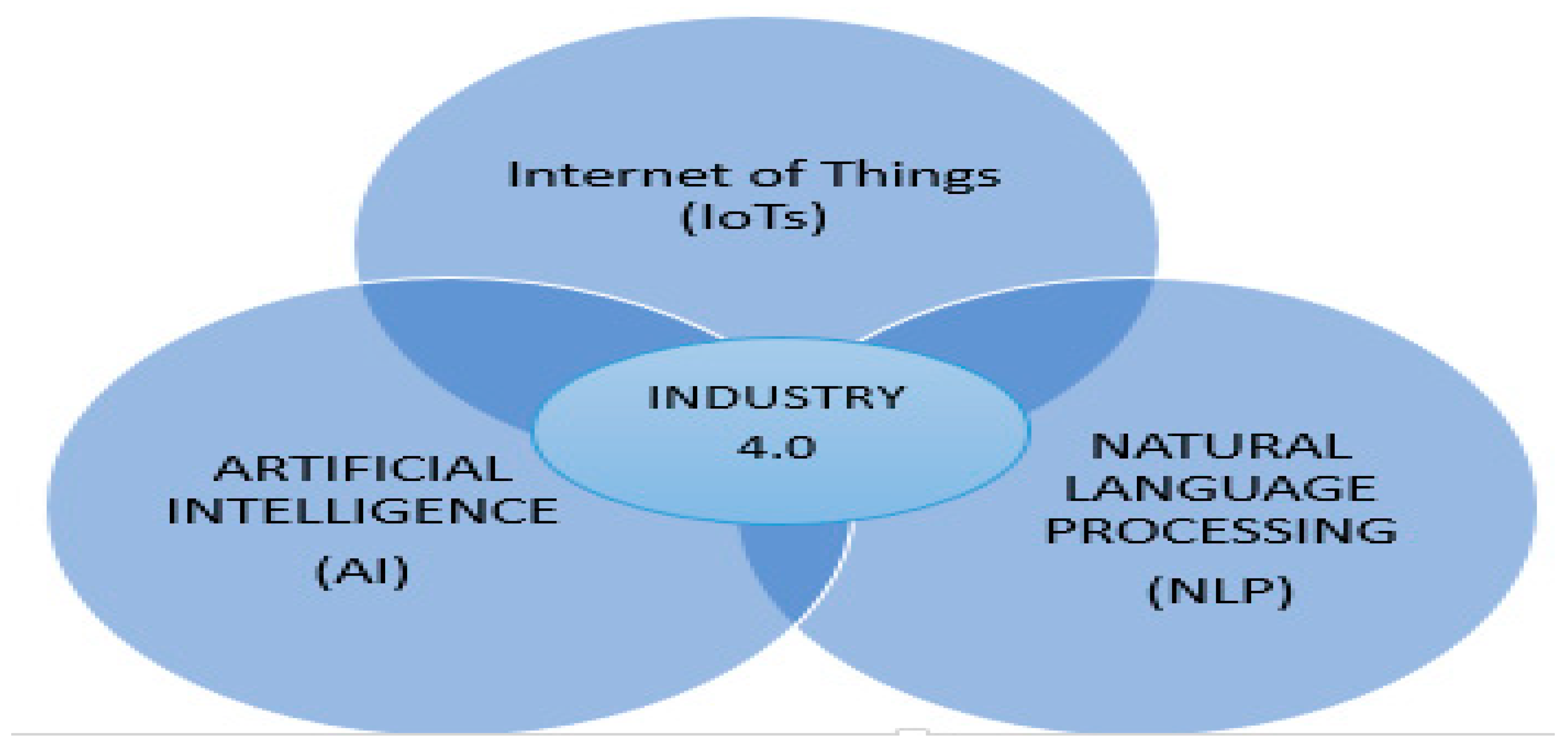 Applsci 12 09207 g008