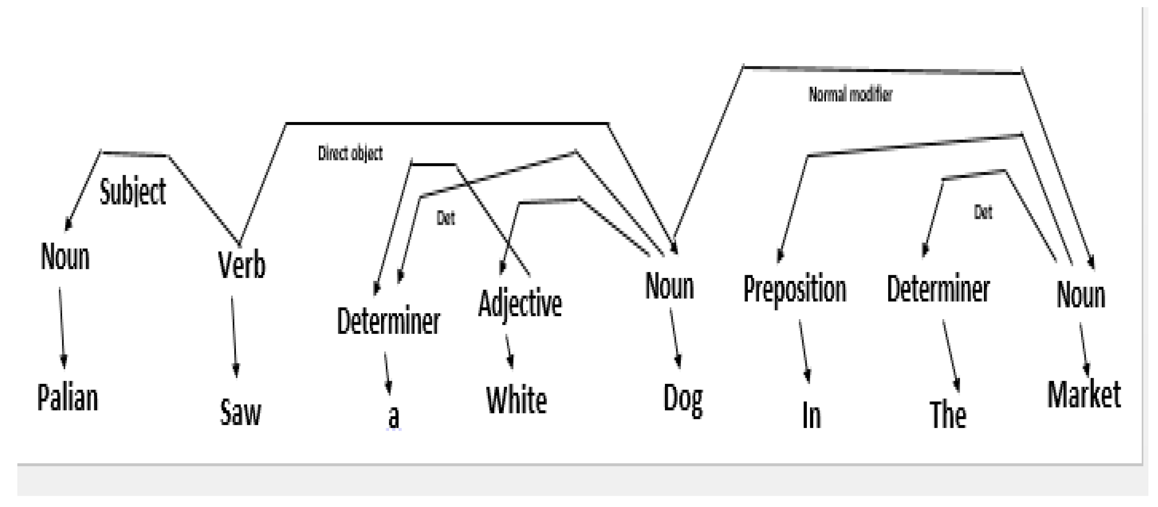 Applsci 12 09207 g011