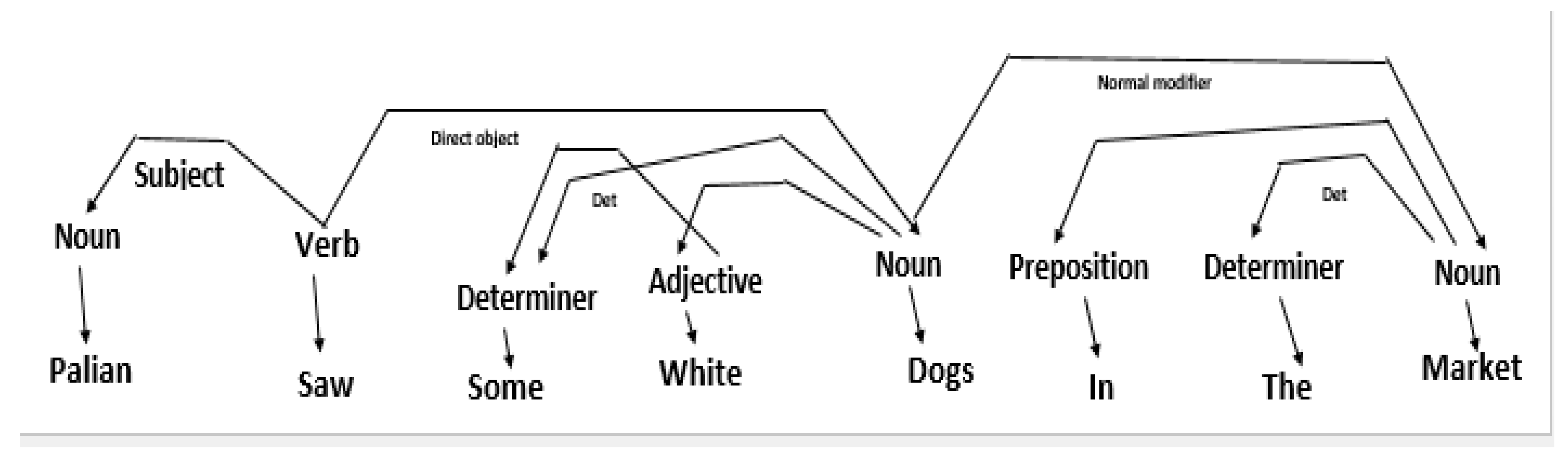 Applsci 12 09207 g012