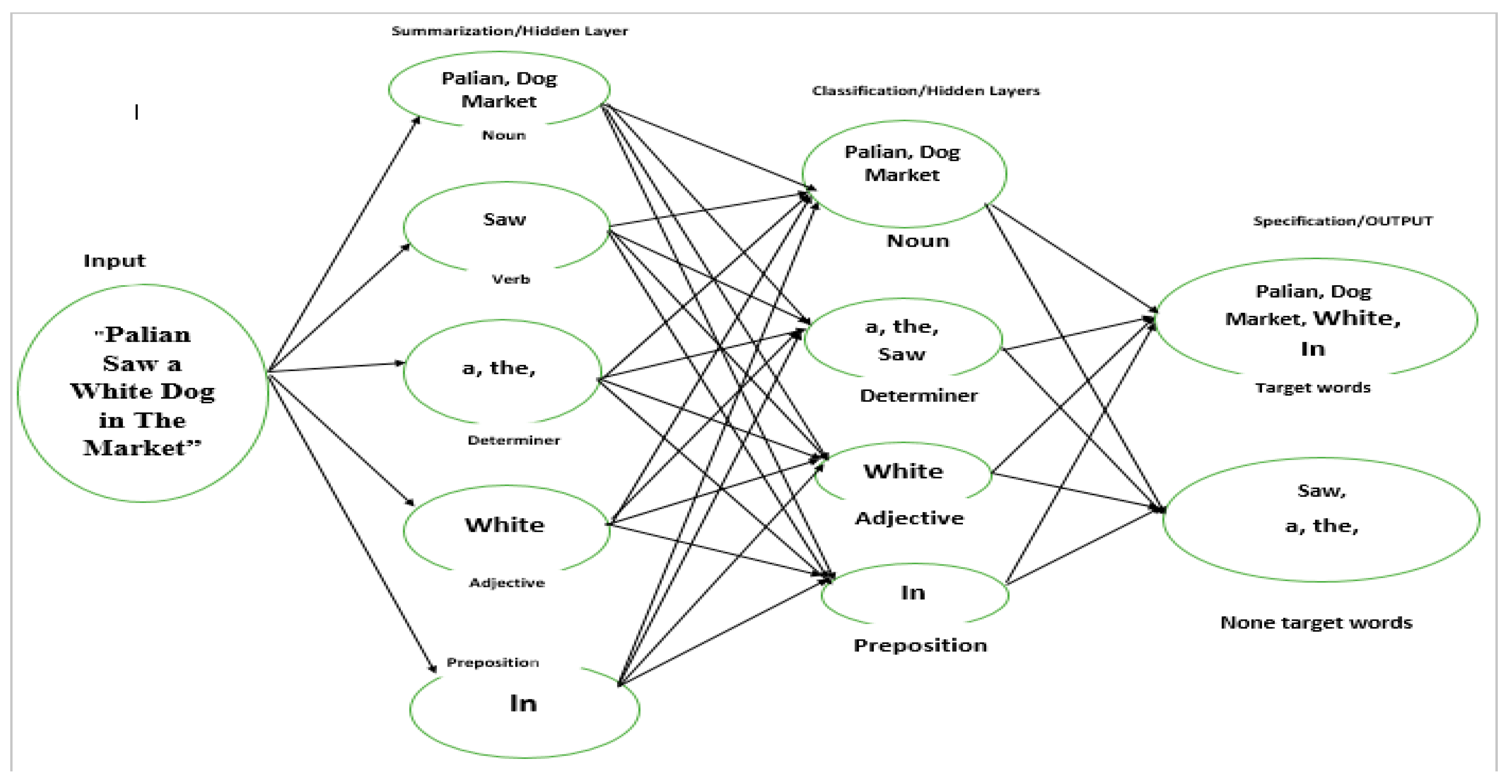 Applsci 12 09207 g013